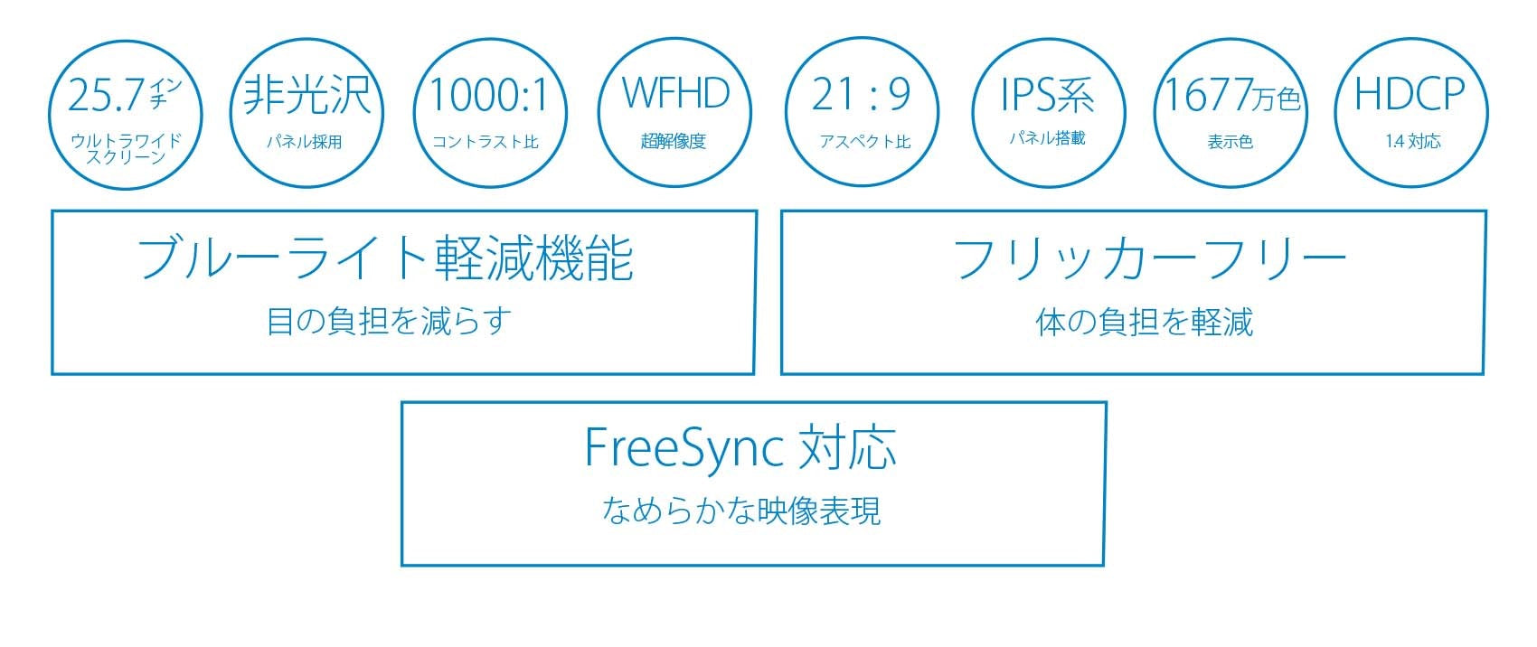 【生産完了】JN-IPS257WFHD