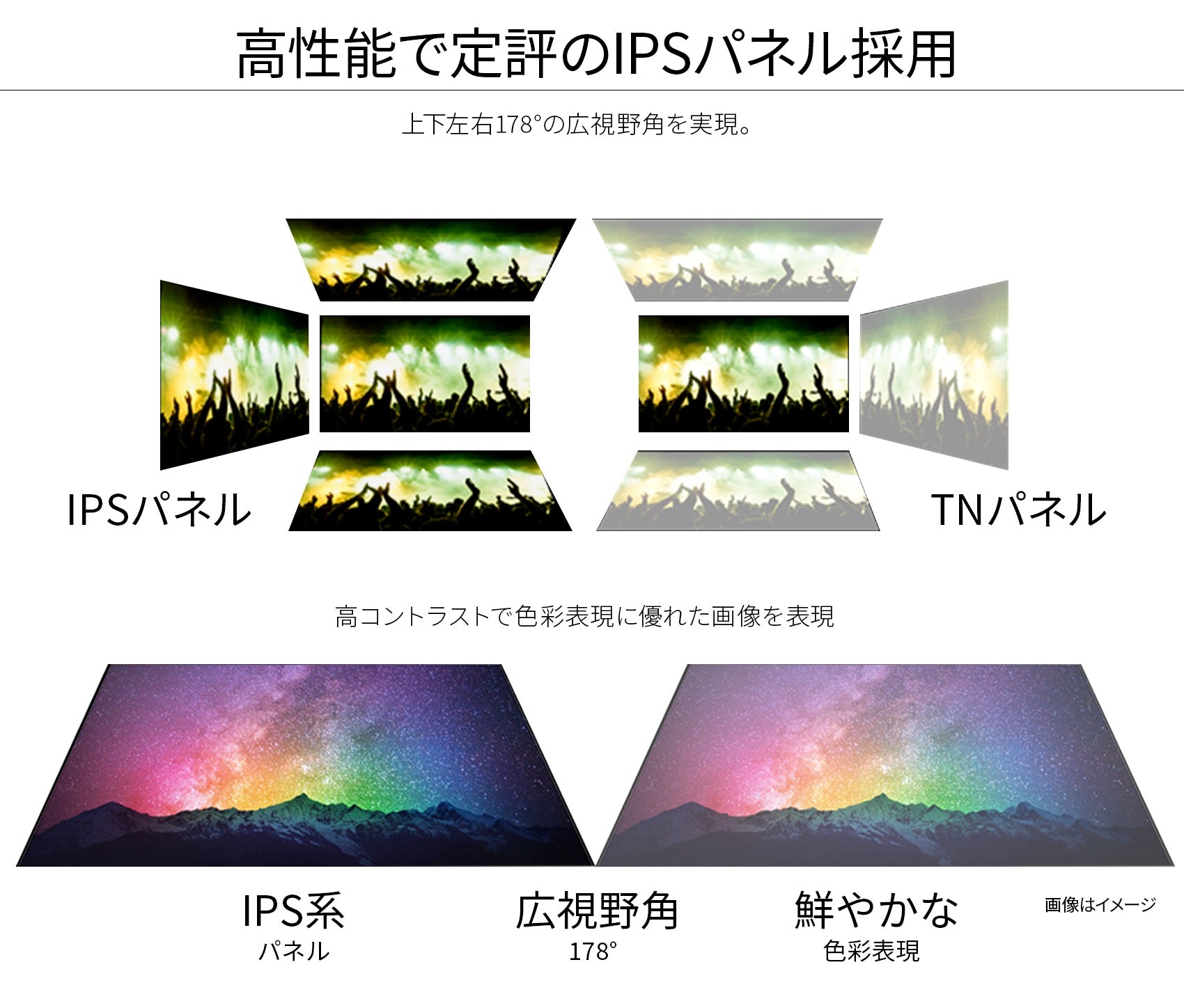 【生産完了】JN-IPS315UHDR