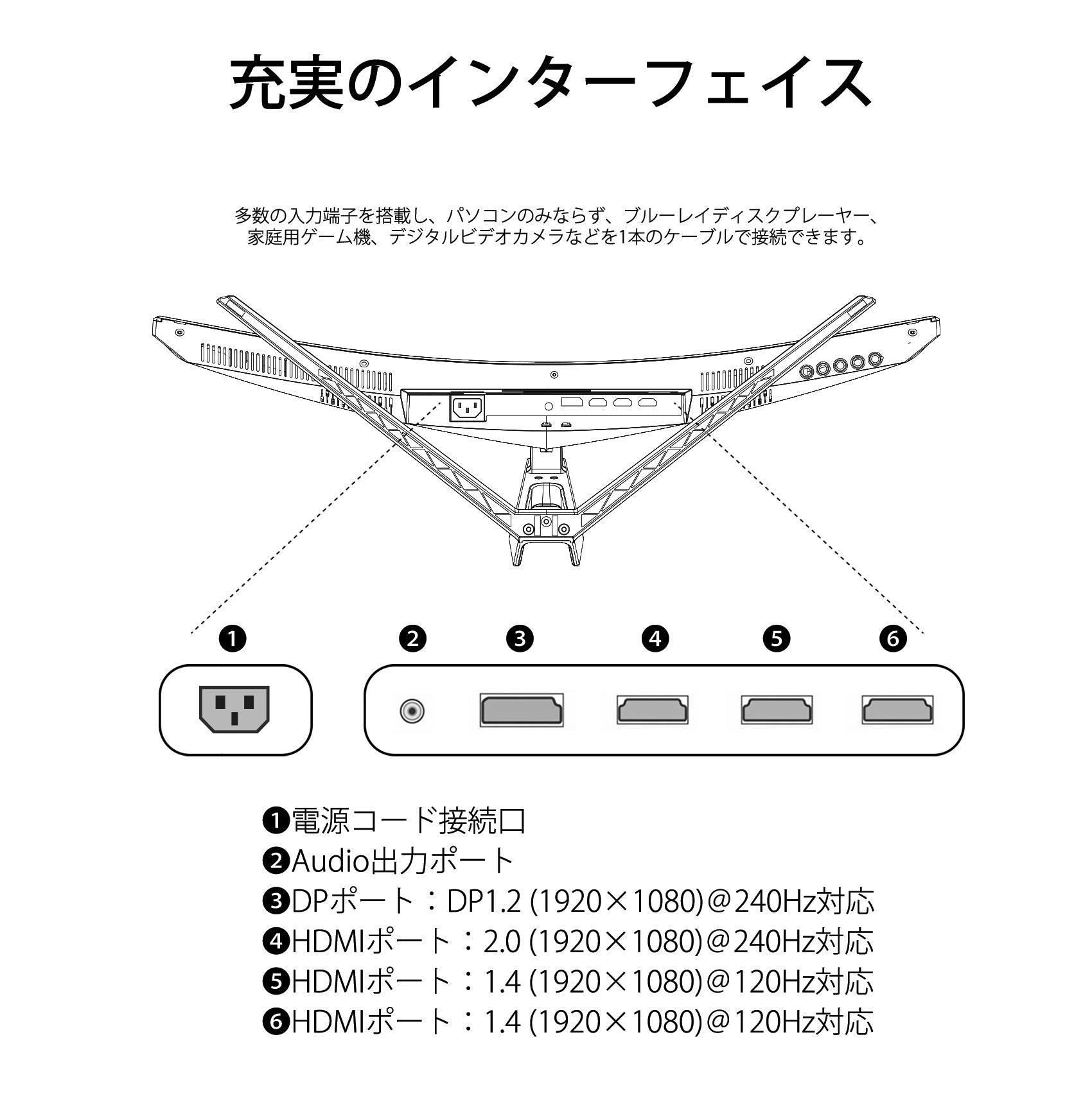 【生産完了】JN-315VCG240FHDR