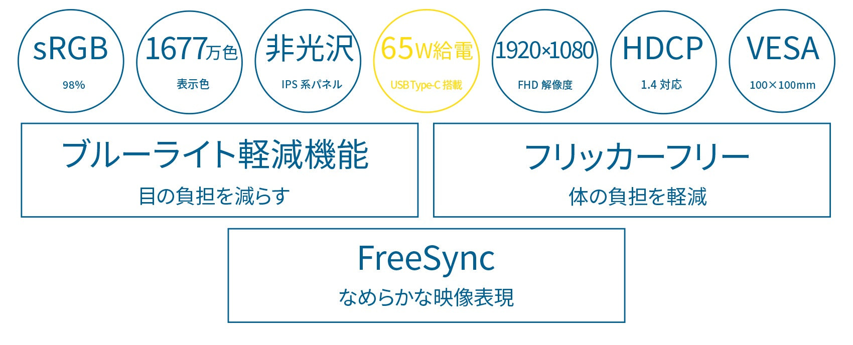 JN-HSP238IPSFHD-C65W【販路限定】