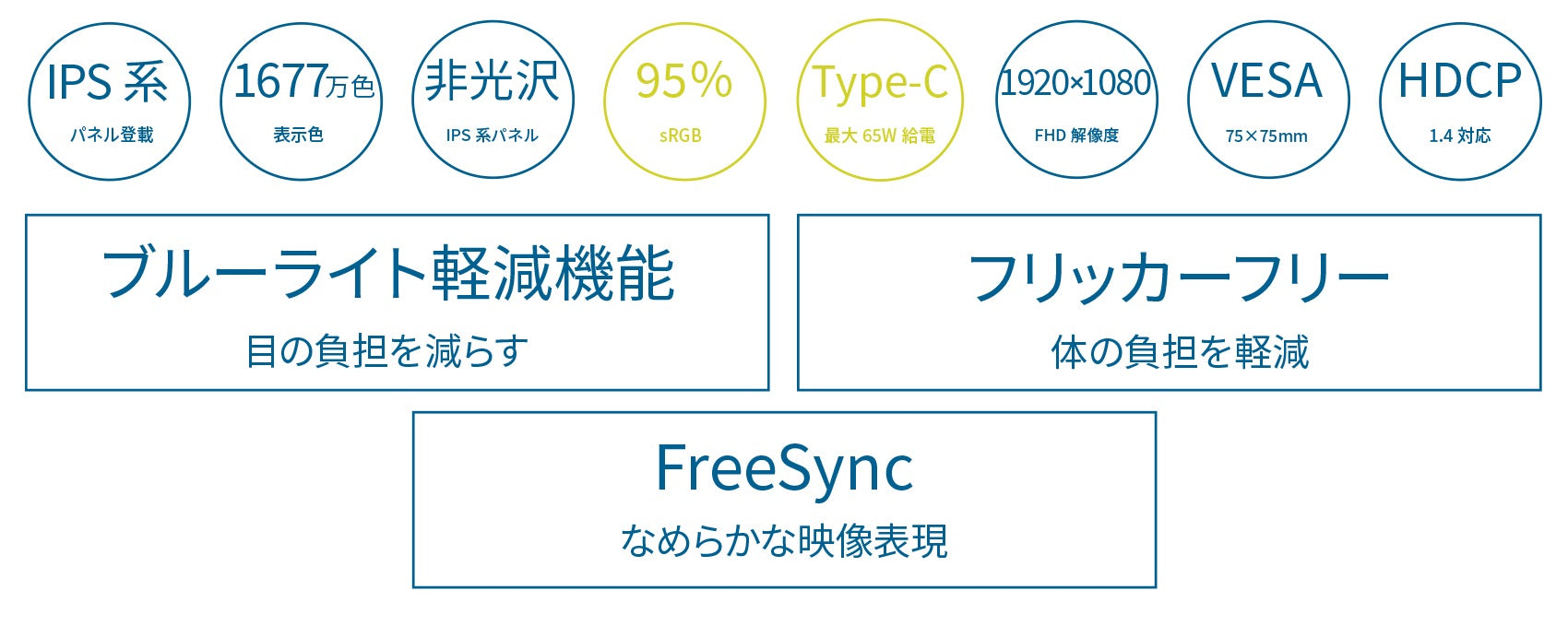 JN-IPS215FHD-C65W