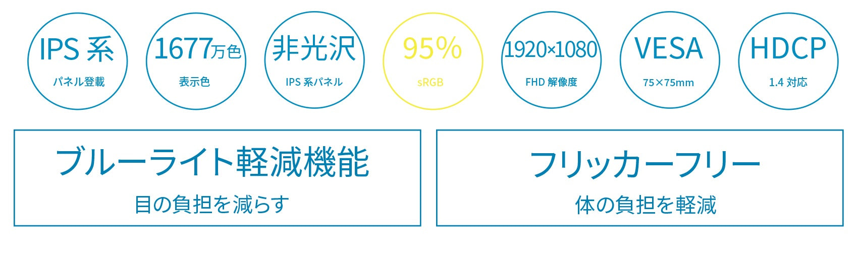 【生産完了】JN-IPS215FHD