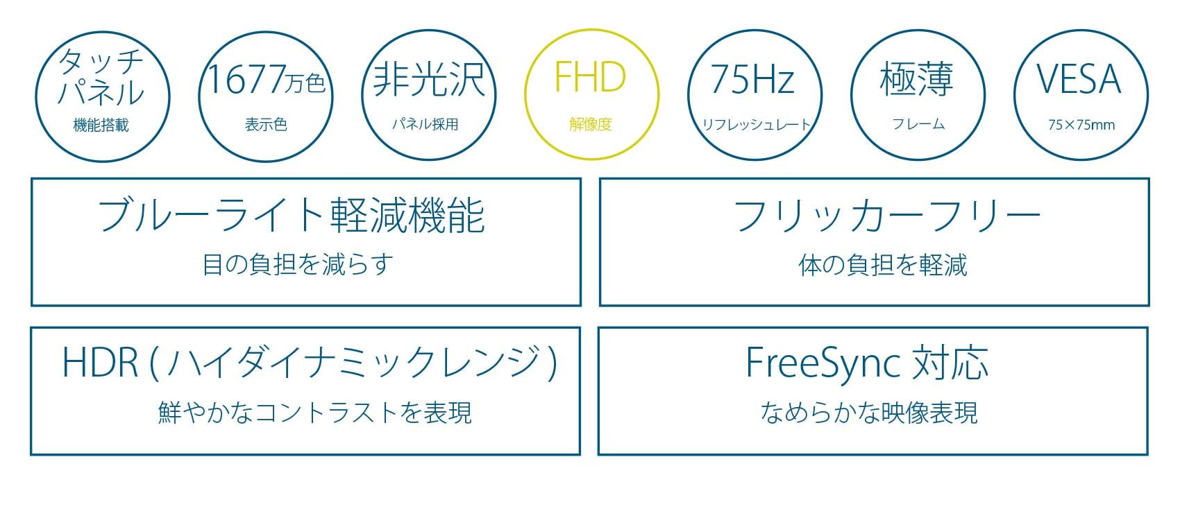 【生産完了】JN-IPS215FHDR-T