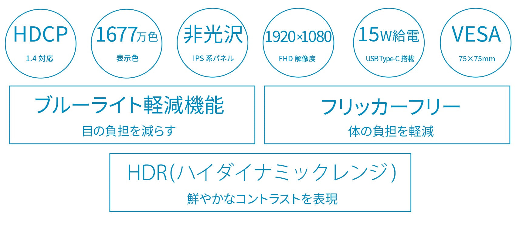 【生産完了】JN-IPS2380FHDR-C