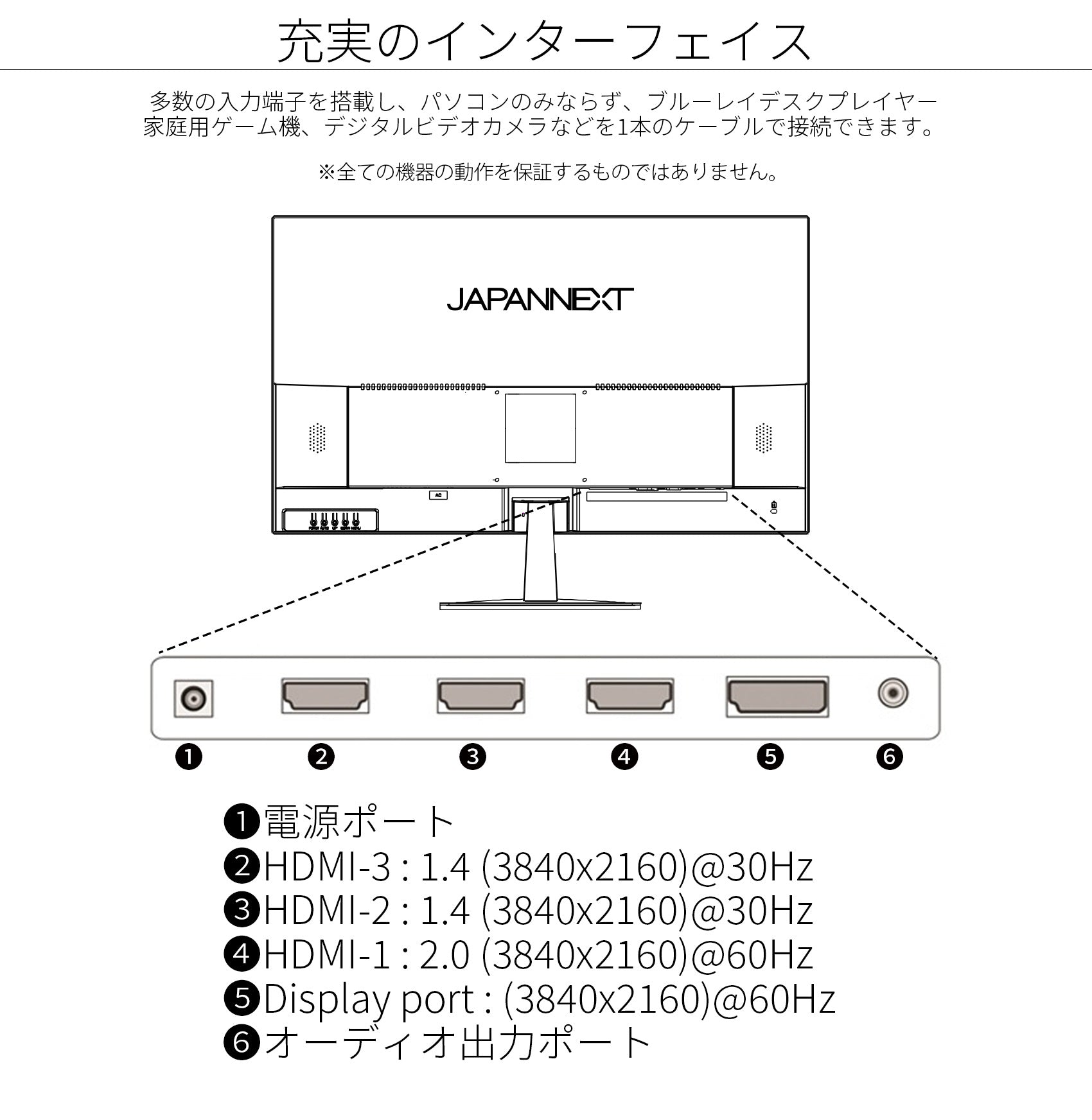 【生産完了】JN-IPS2706UHDR