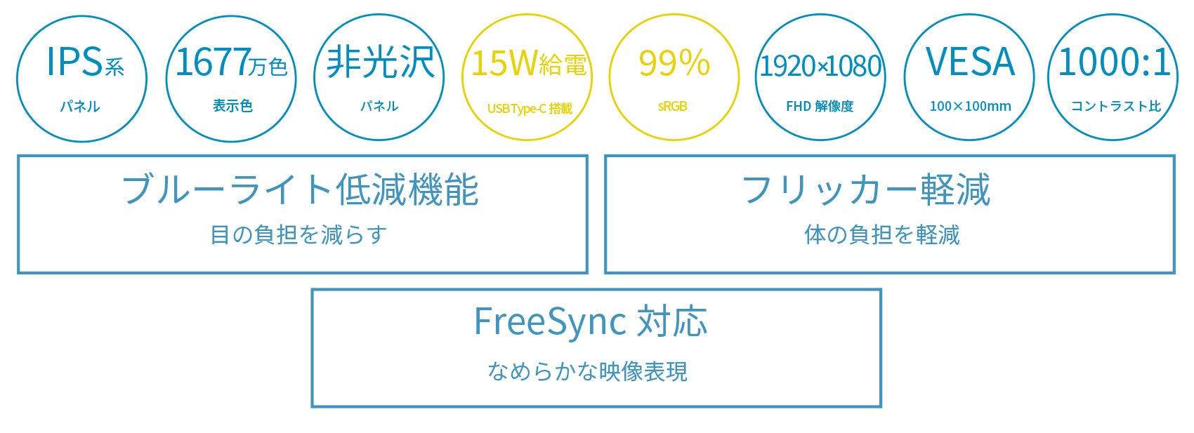【生産完了】JN-IPS270FLFHD-C