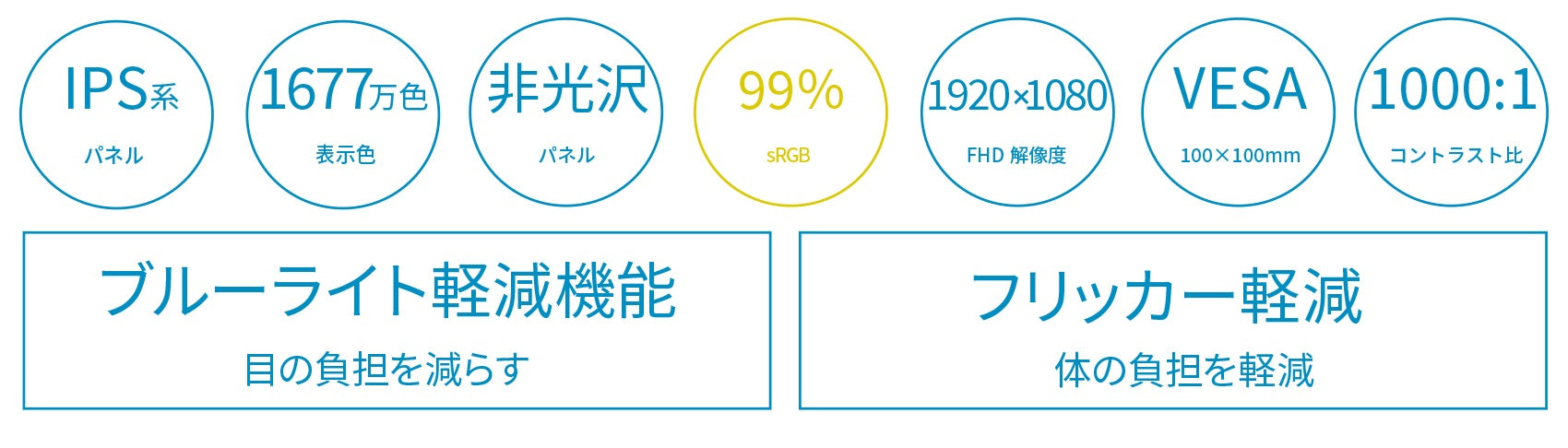 【生産完了】JN-IPS270FLFHD