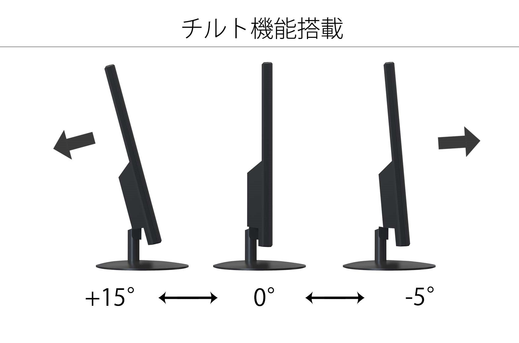 【生産完了】JN-IPS271WQHD