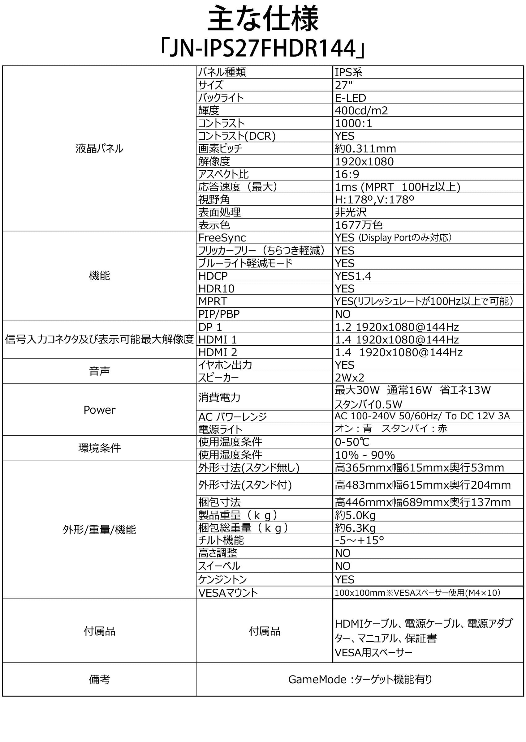 【生産完了】JN-IPS27FHDR144