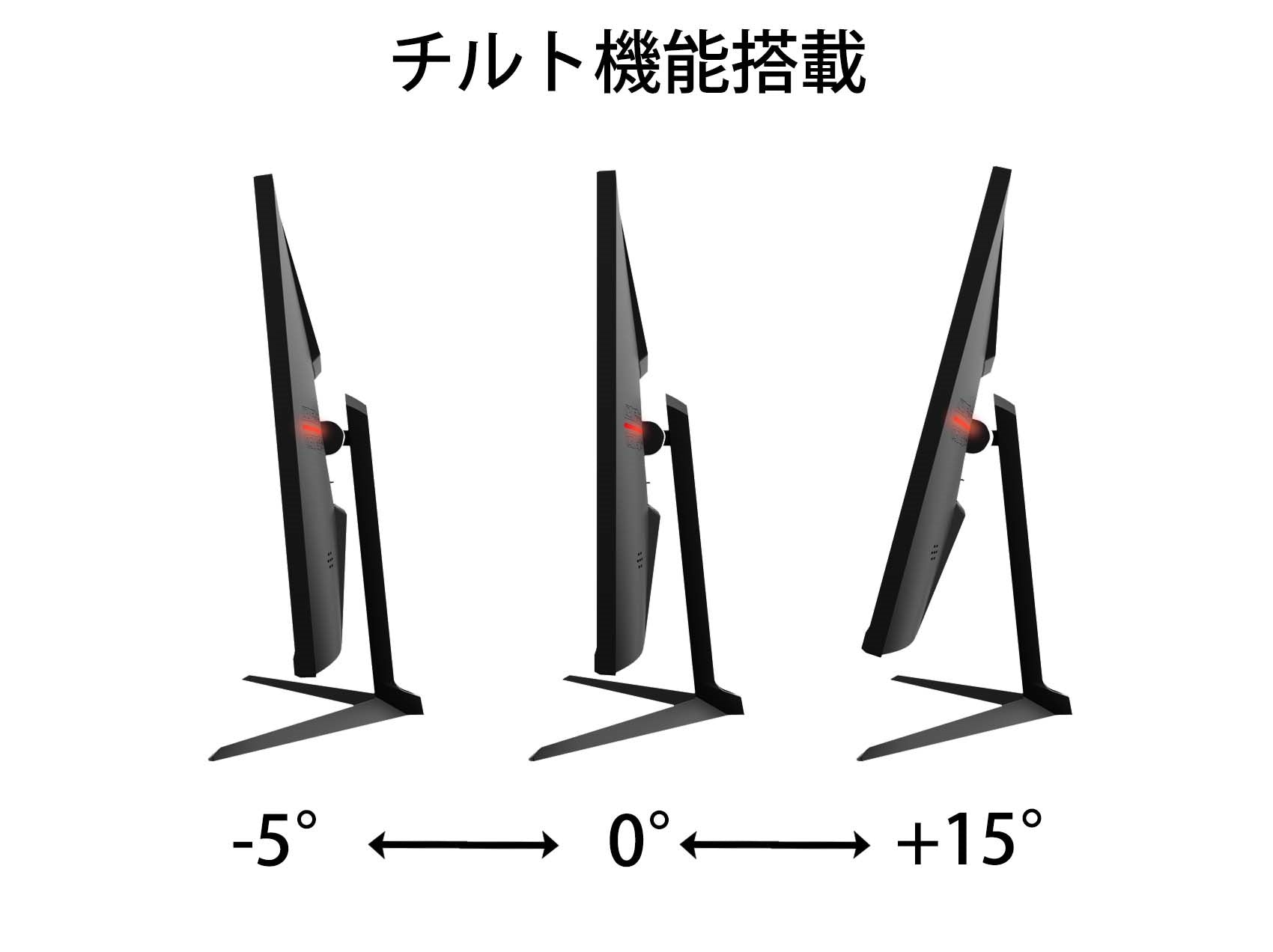 【生産完了】JN-IPS27FHDR144