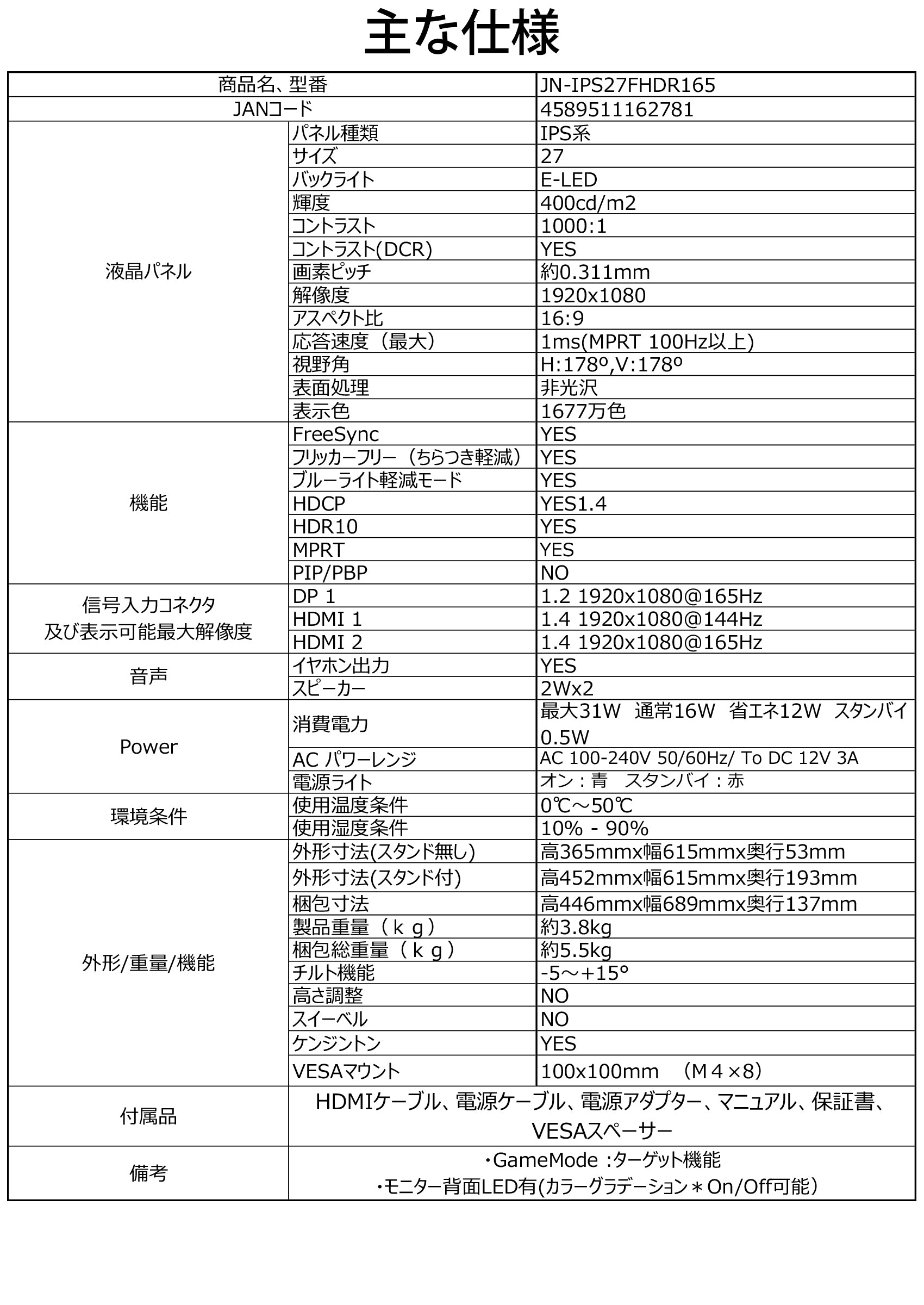 【生産完了】JN-IPS27FHDR165