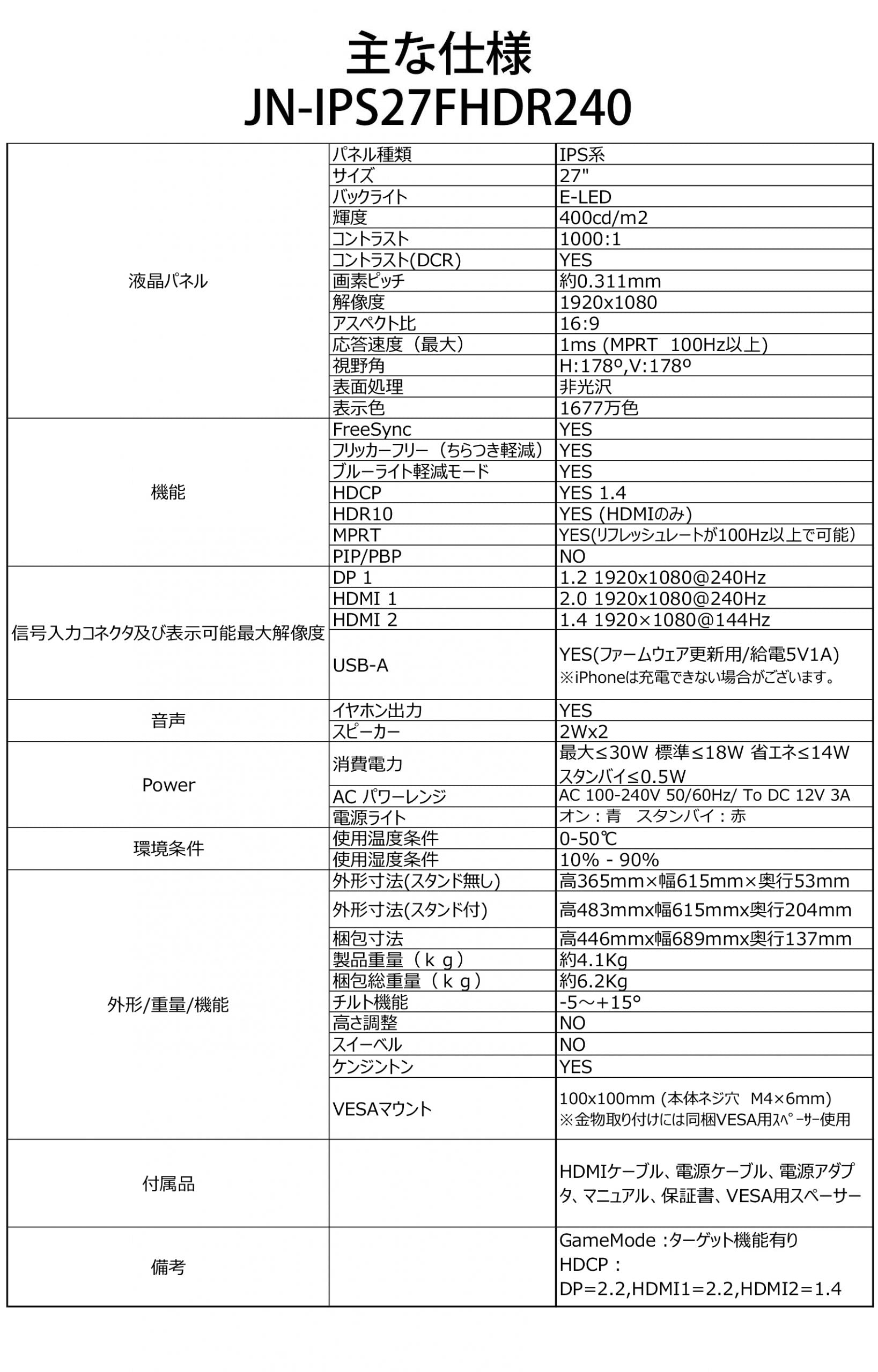 【生産完了】JN-IPS27FHDR240