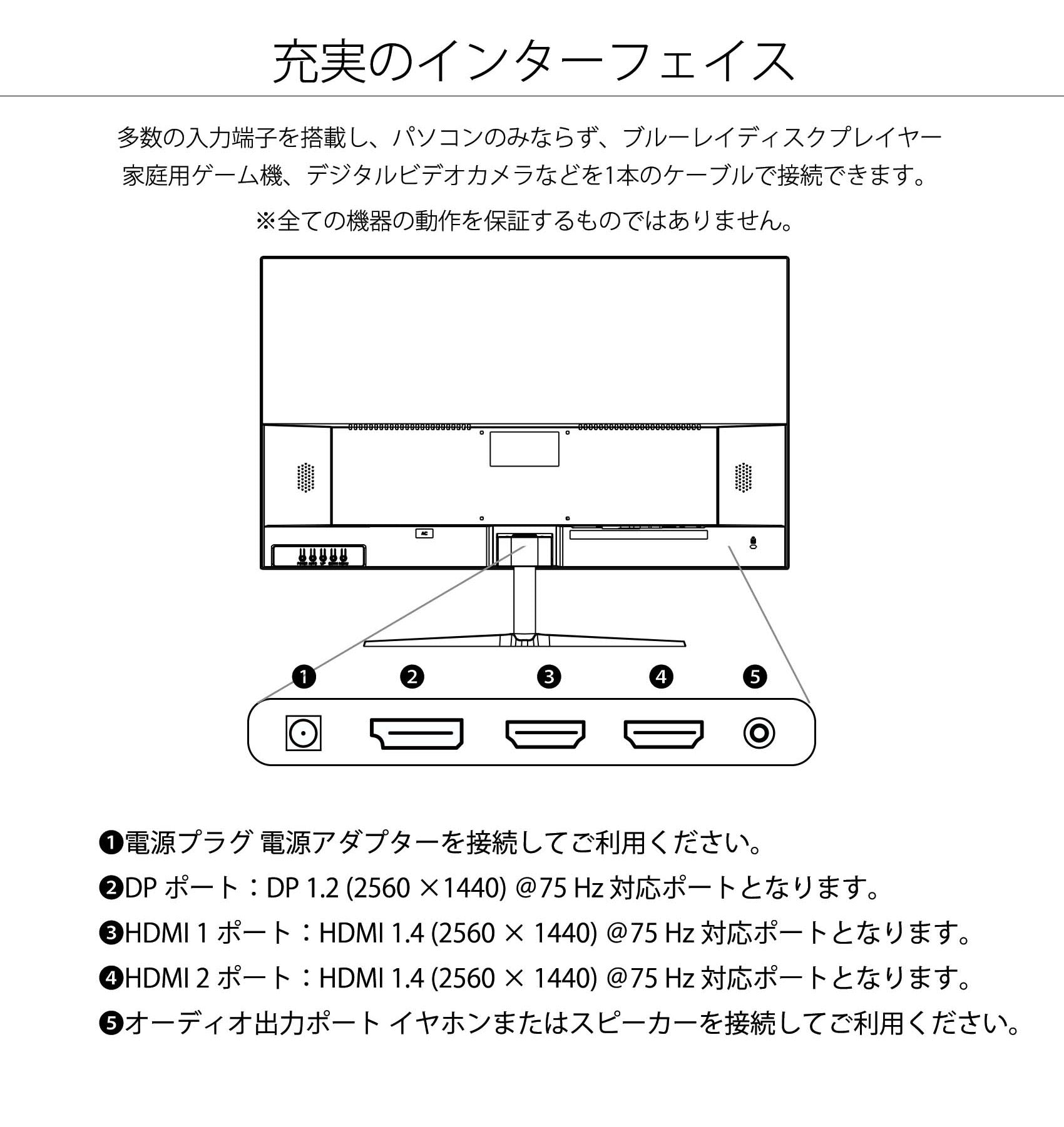 【生産完了】JN-IPS27WQHDR