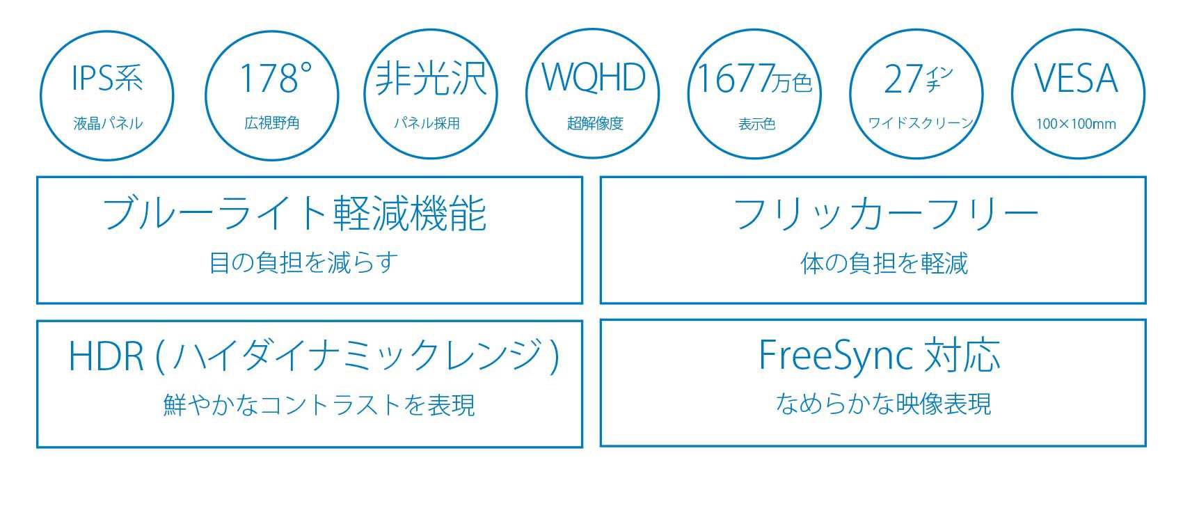 【生産完了】JN-IPS27WQHDR