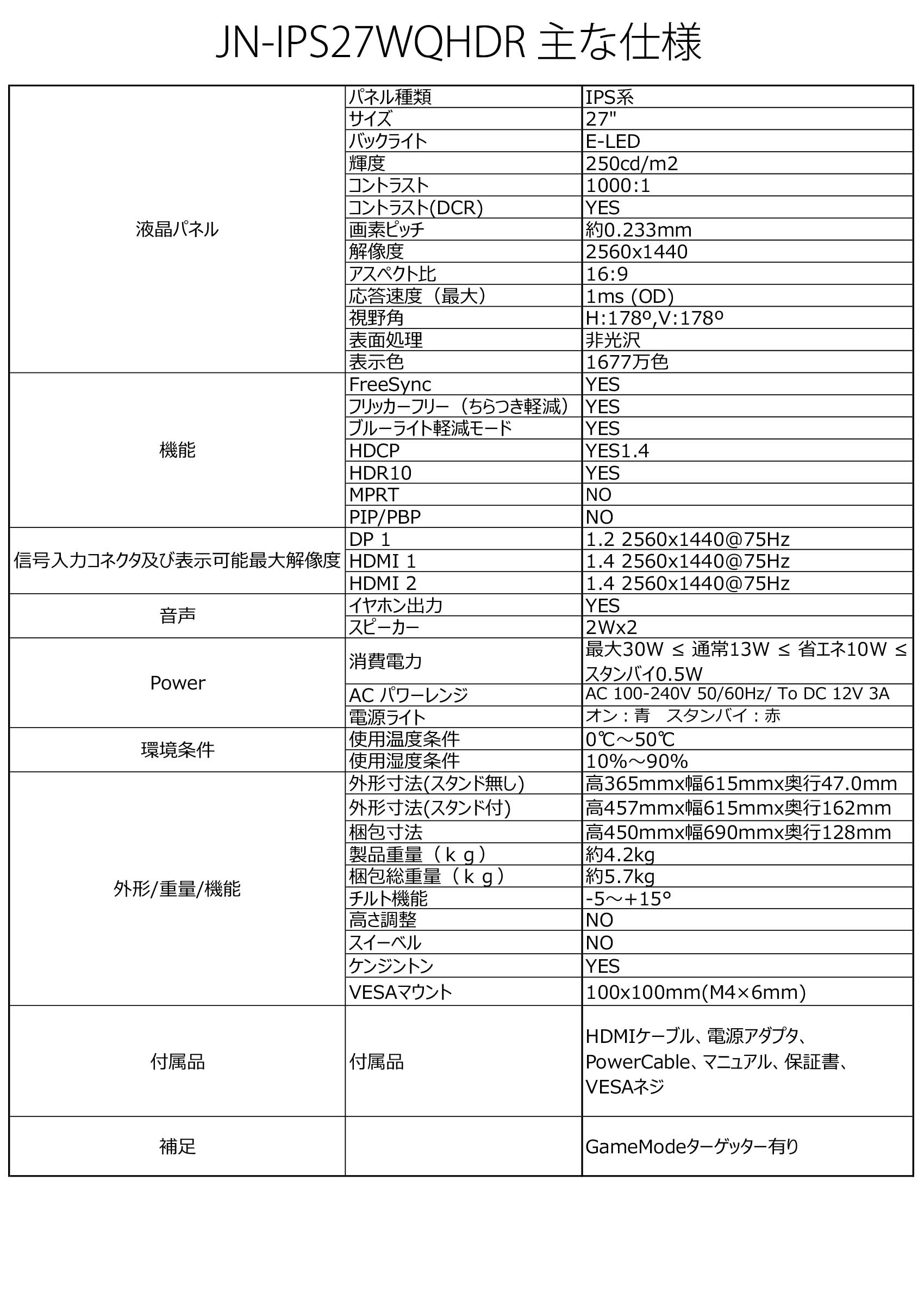 【生産完了】JN-IPS27WQHDR
