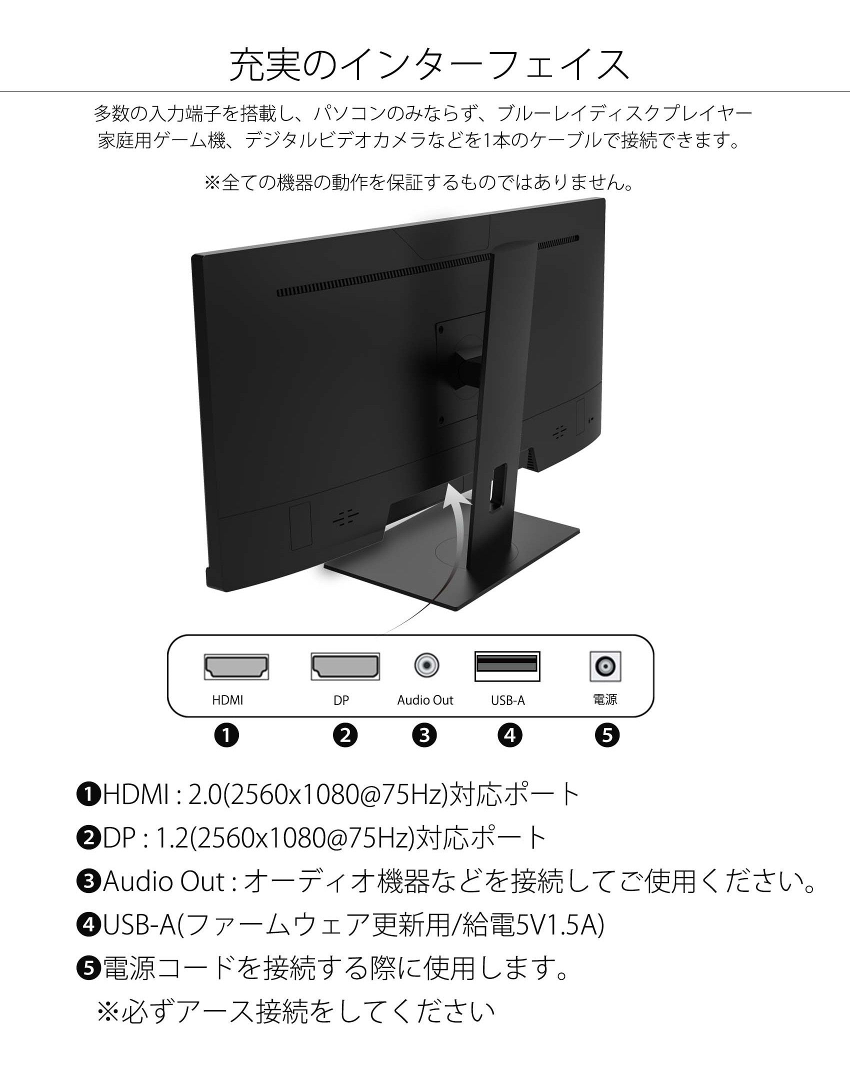 【生産完了】JN-IPS2975WFHDR