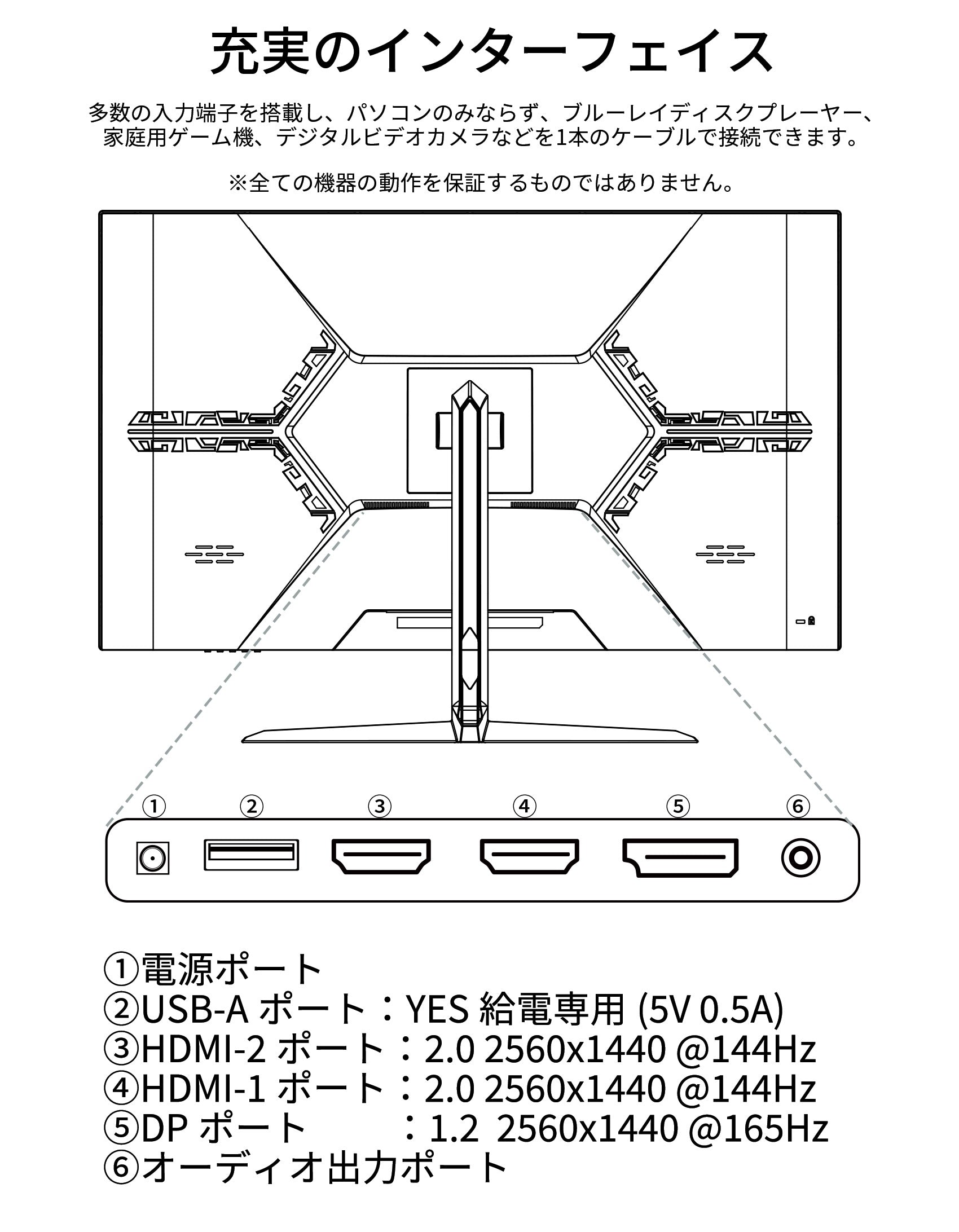 【生産完了】JN-IPS3150WQHDR165