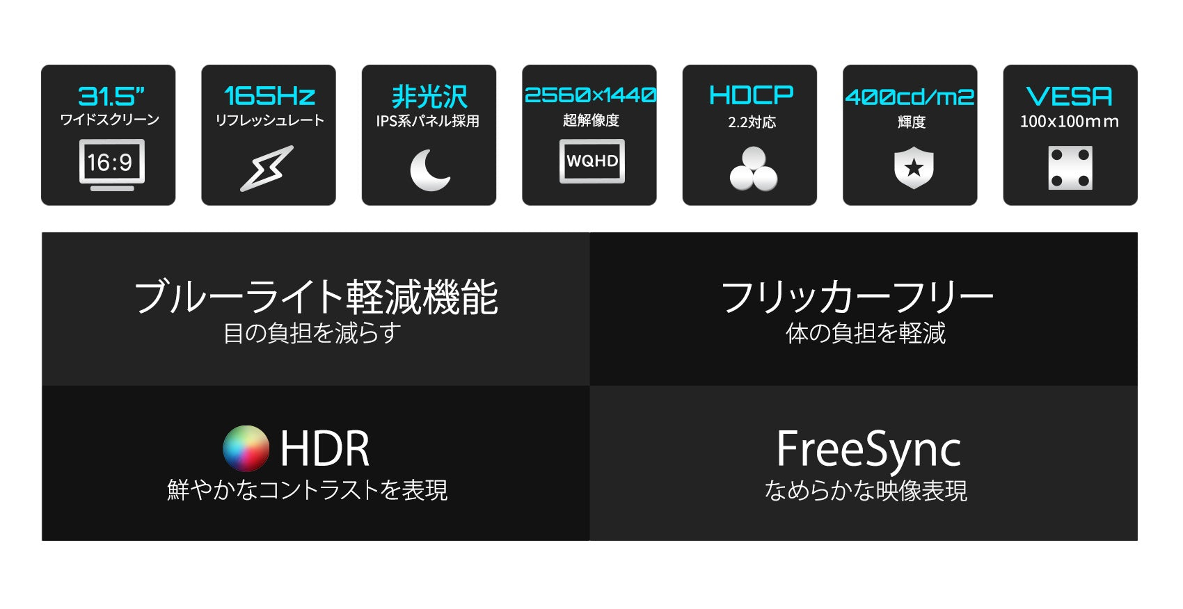 【生産完了】JN-IPS3150WQHDR165