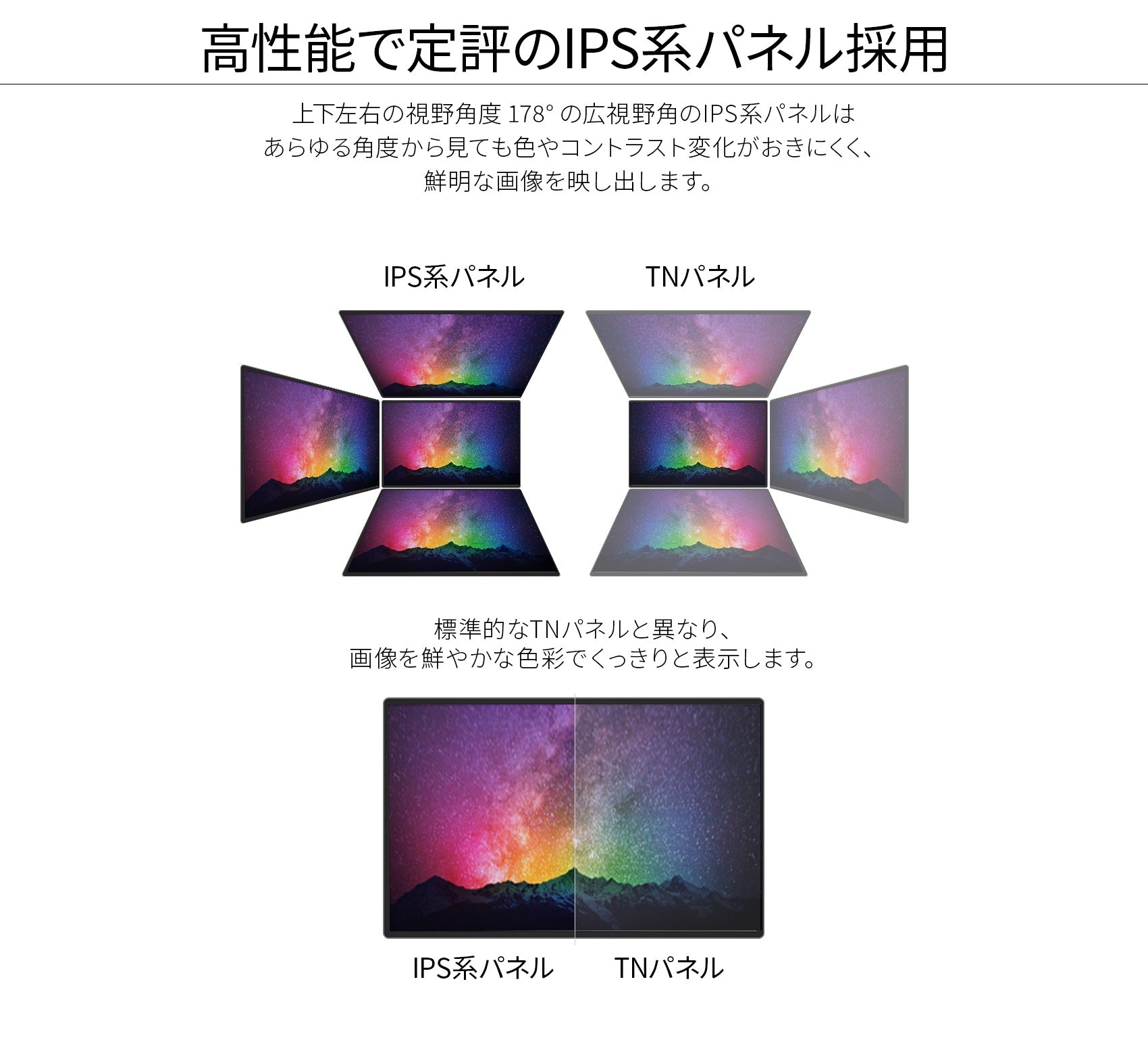 【生産完了】JN-IPS315FLWQHDR