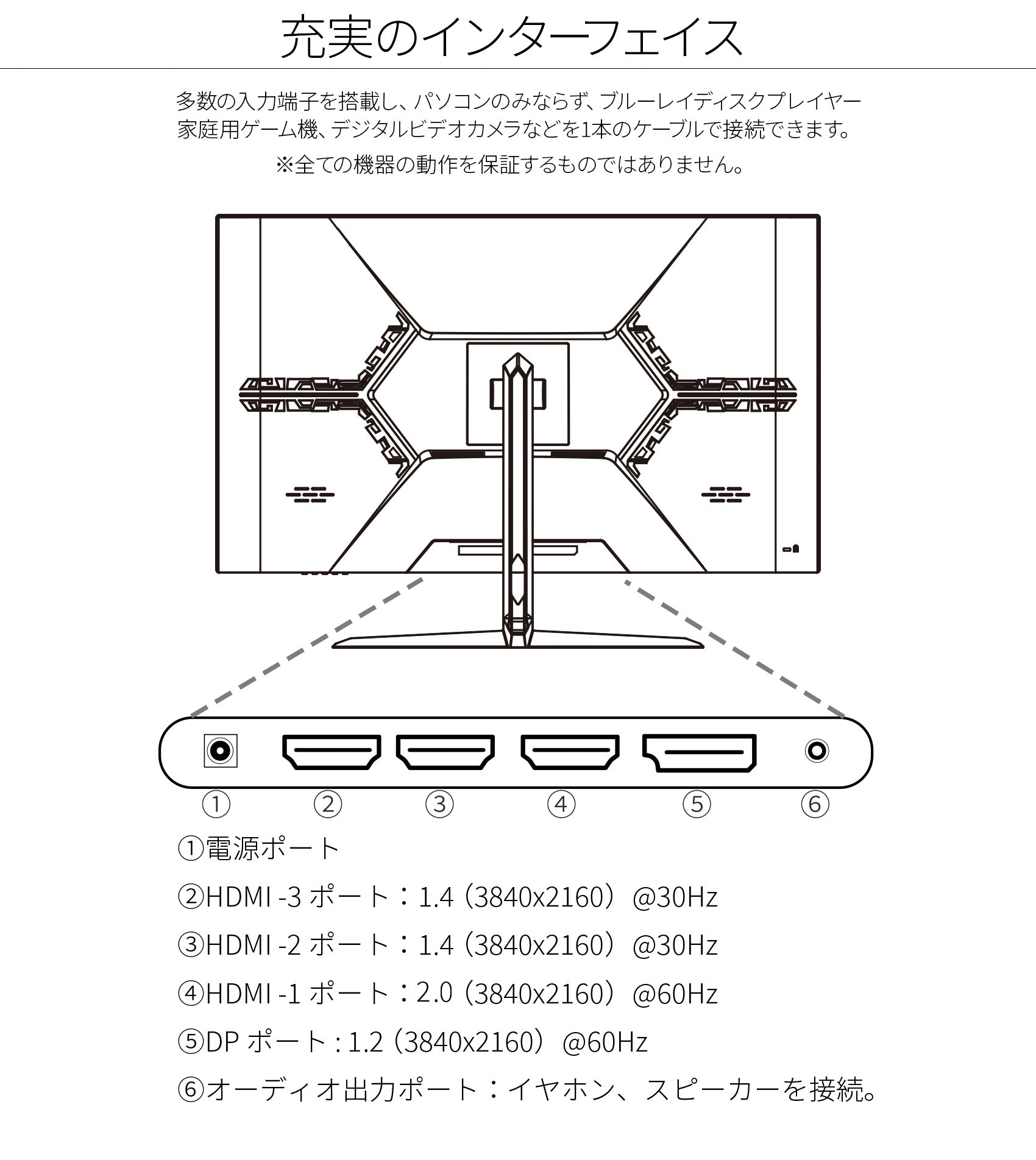 【生産完了】JN-IPS315UHDR