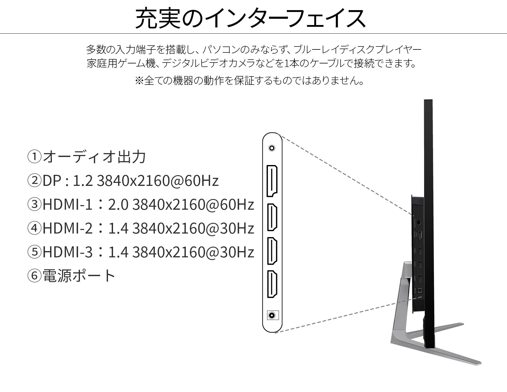 【生産完了】JN-IPS3201UHDR