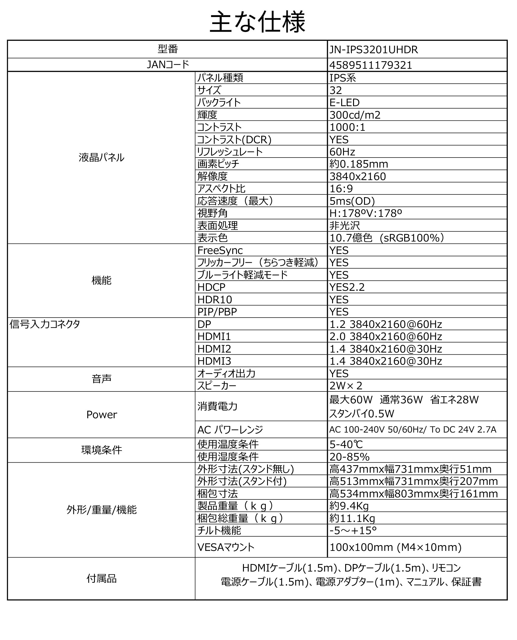 【生産完了】JN-IPS3201UHDR