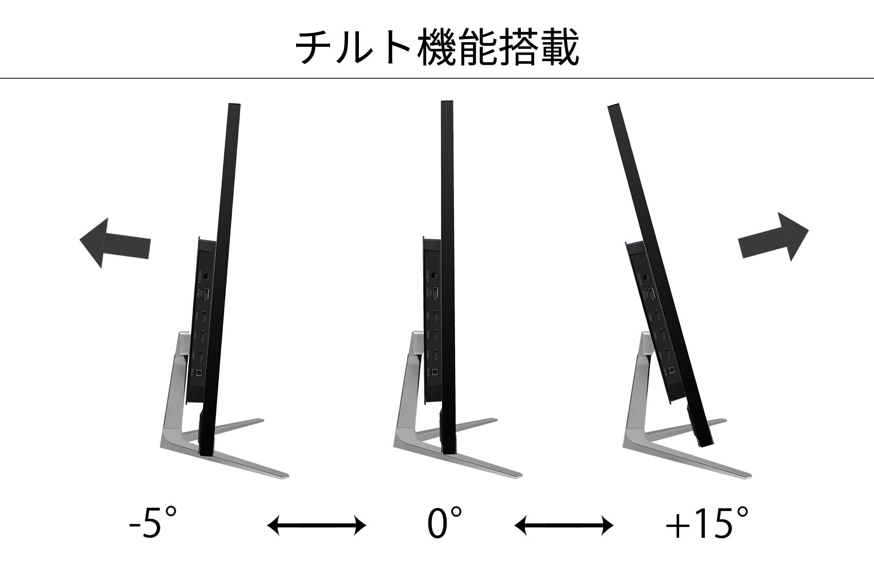 【生産完了】JN-IPS3201UHDR