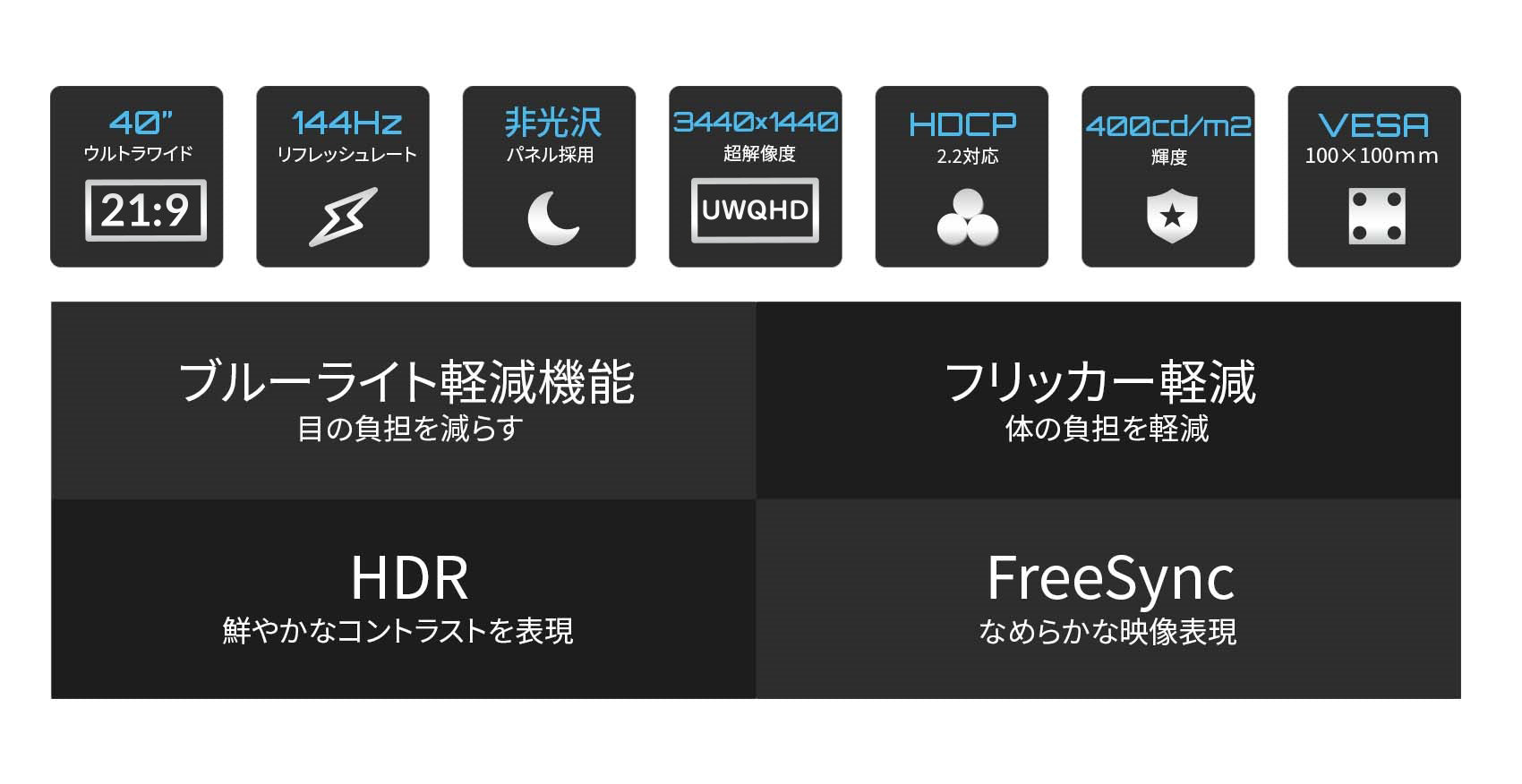 【生産完了】JN-IPS40UWQHDR144