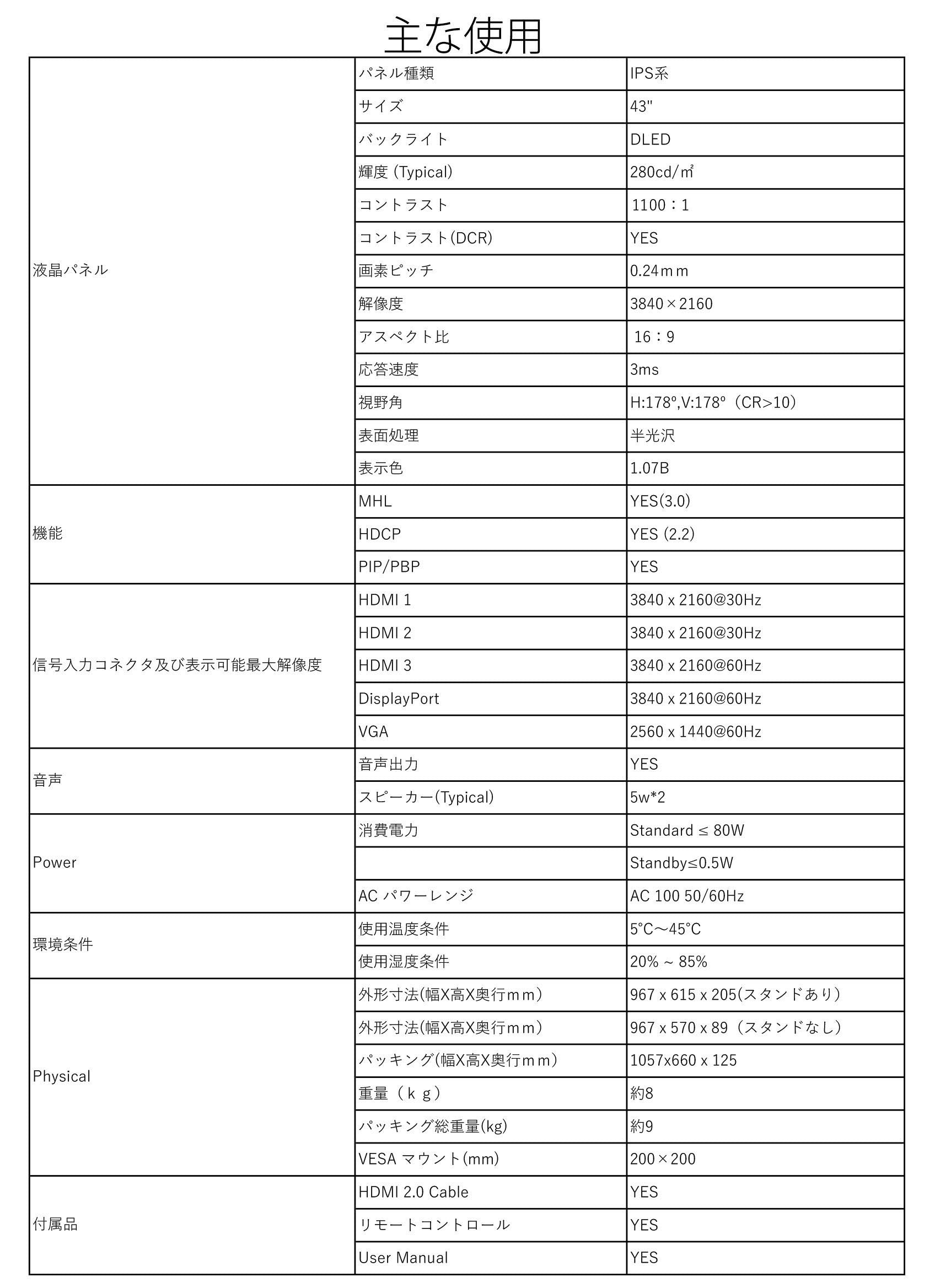JN-IPS4302UHDR