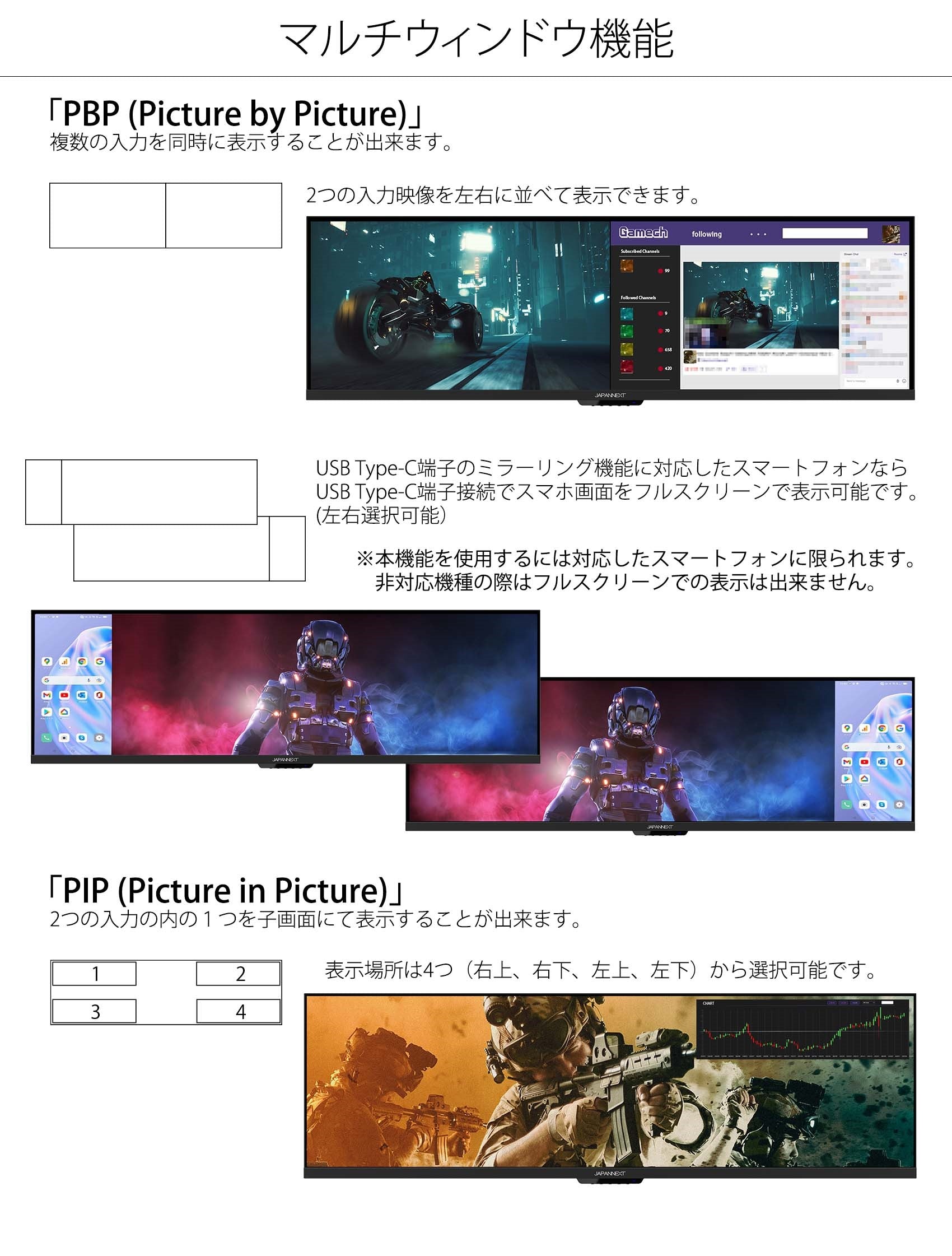 【生産完了】JN-IPS438DFHDR400-C65W