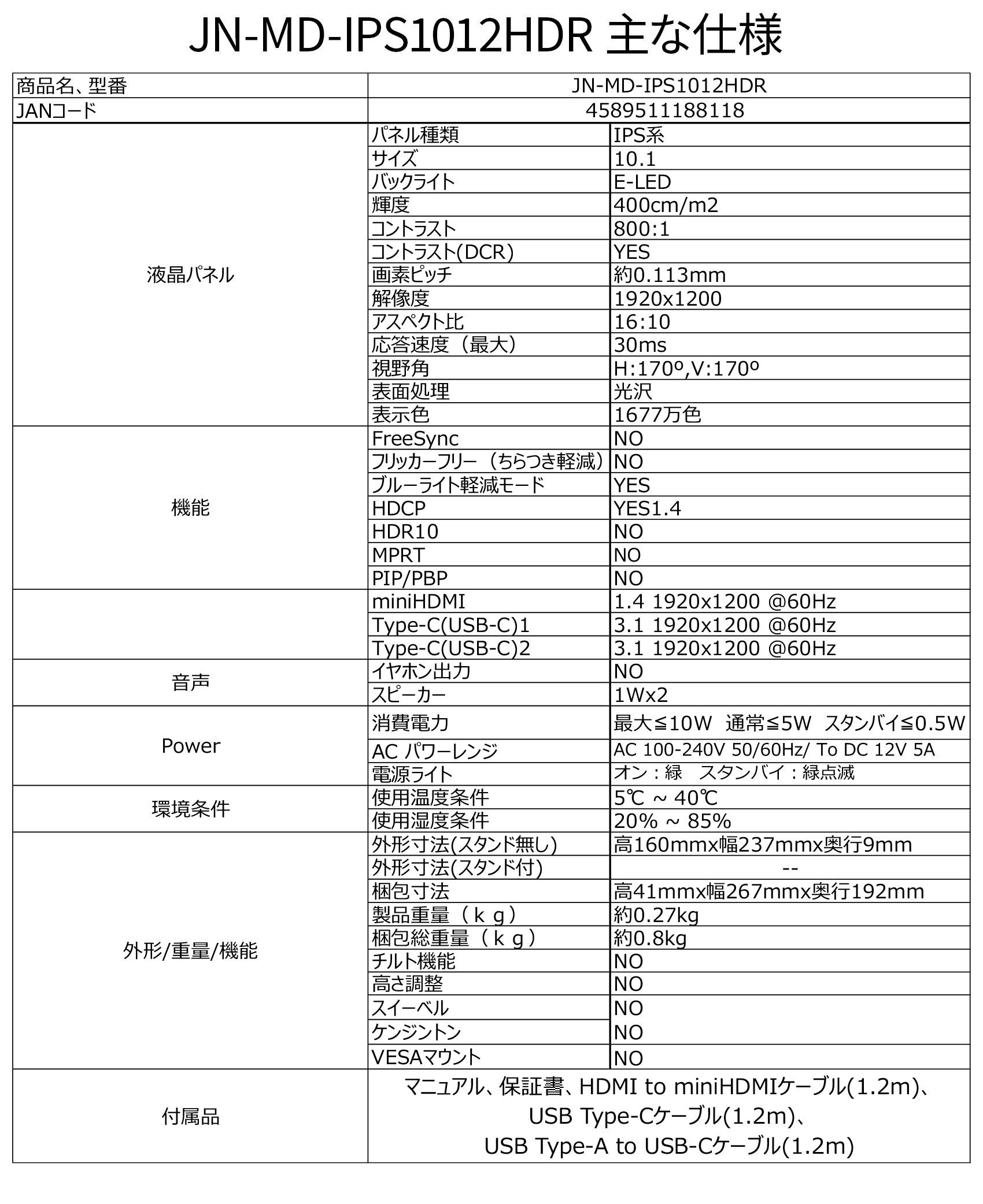 【生産完了】JN-MD-IPS1012HDR