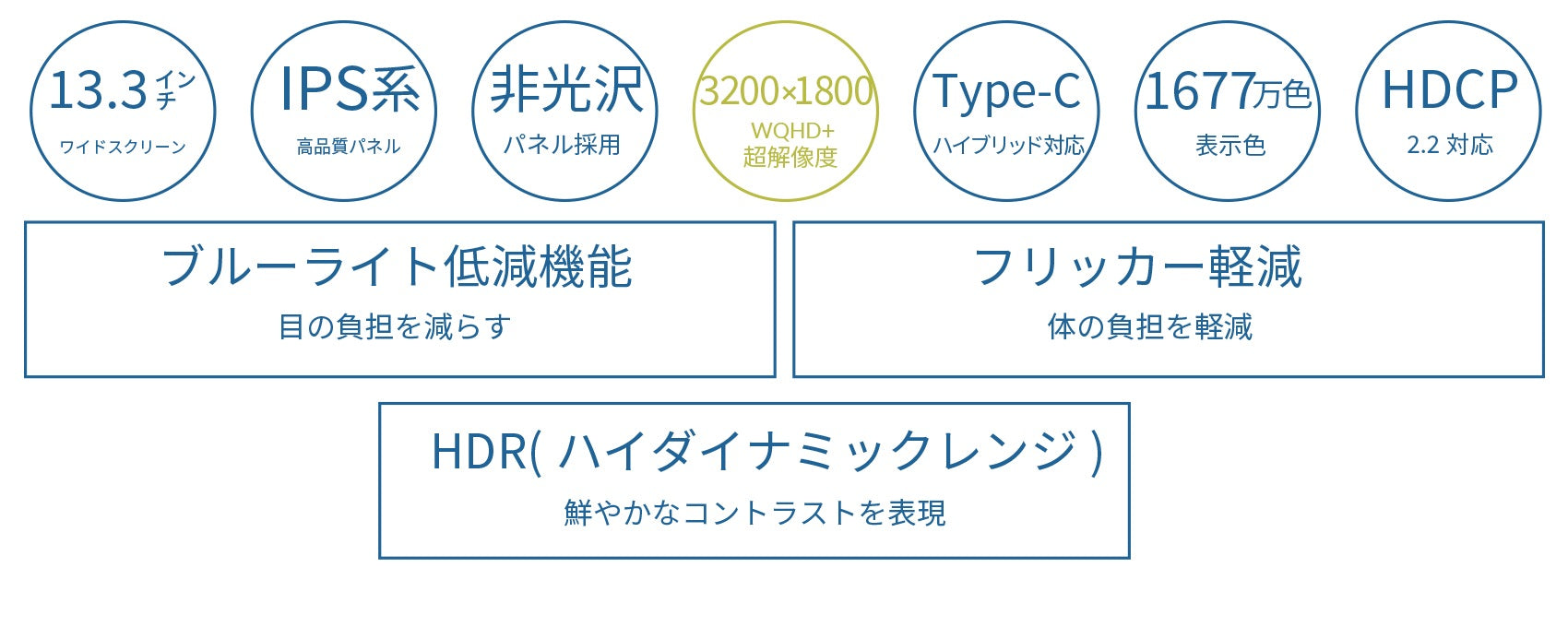 【生産完了】JN-MD-IPS133WQHDP
