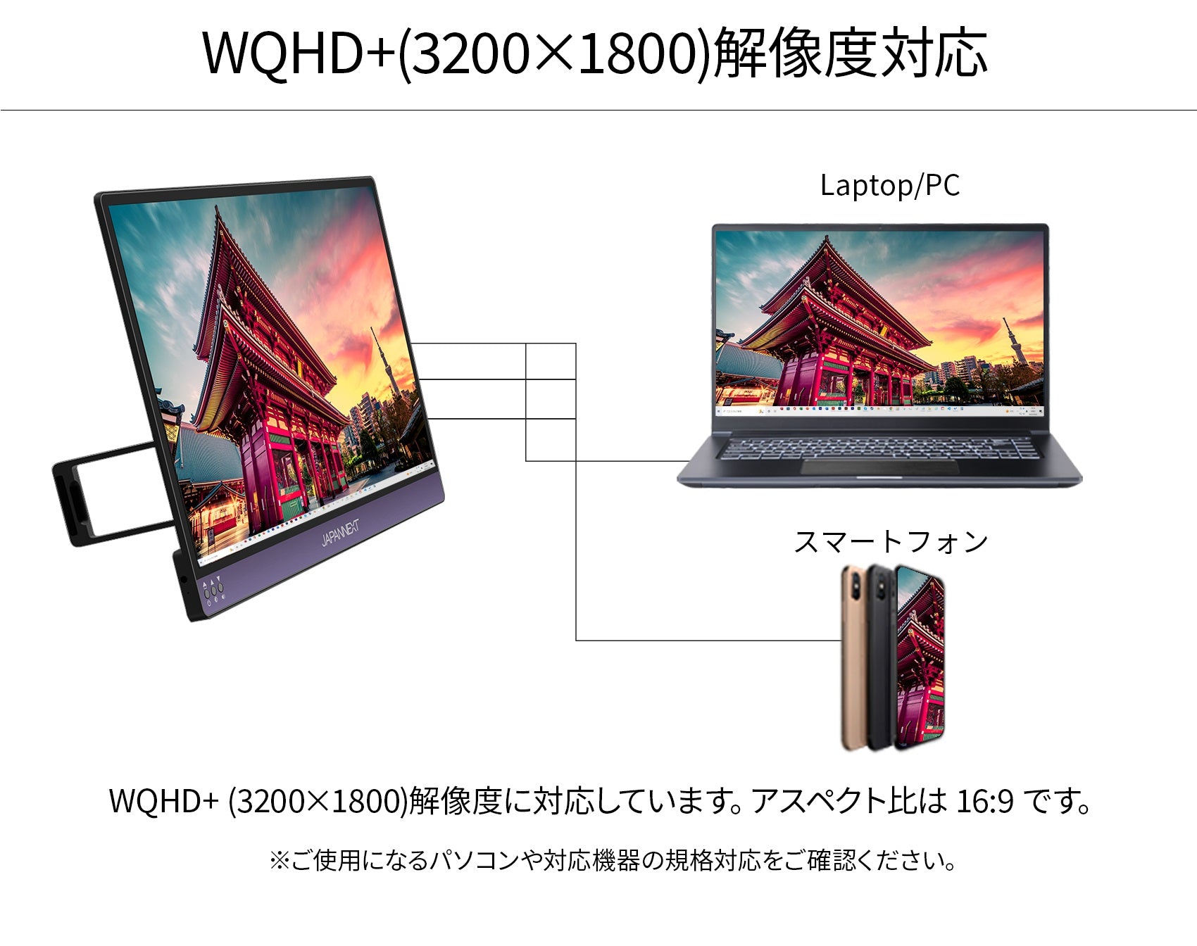 【生産完了】JN-MD-IPS133WQHDP