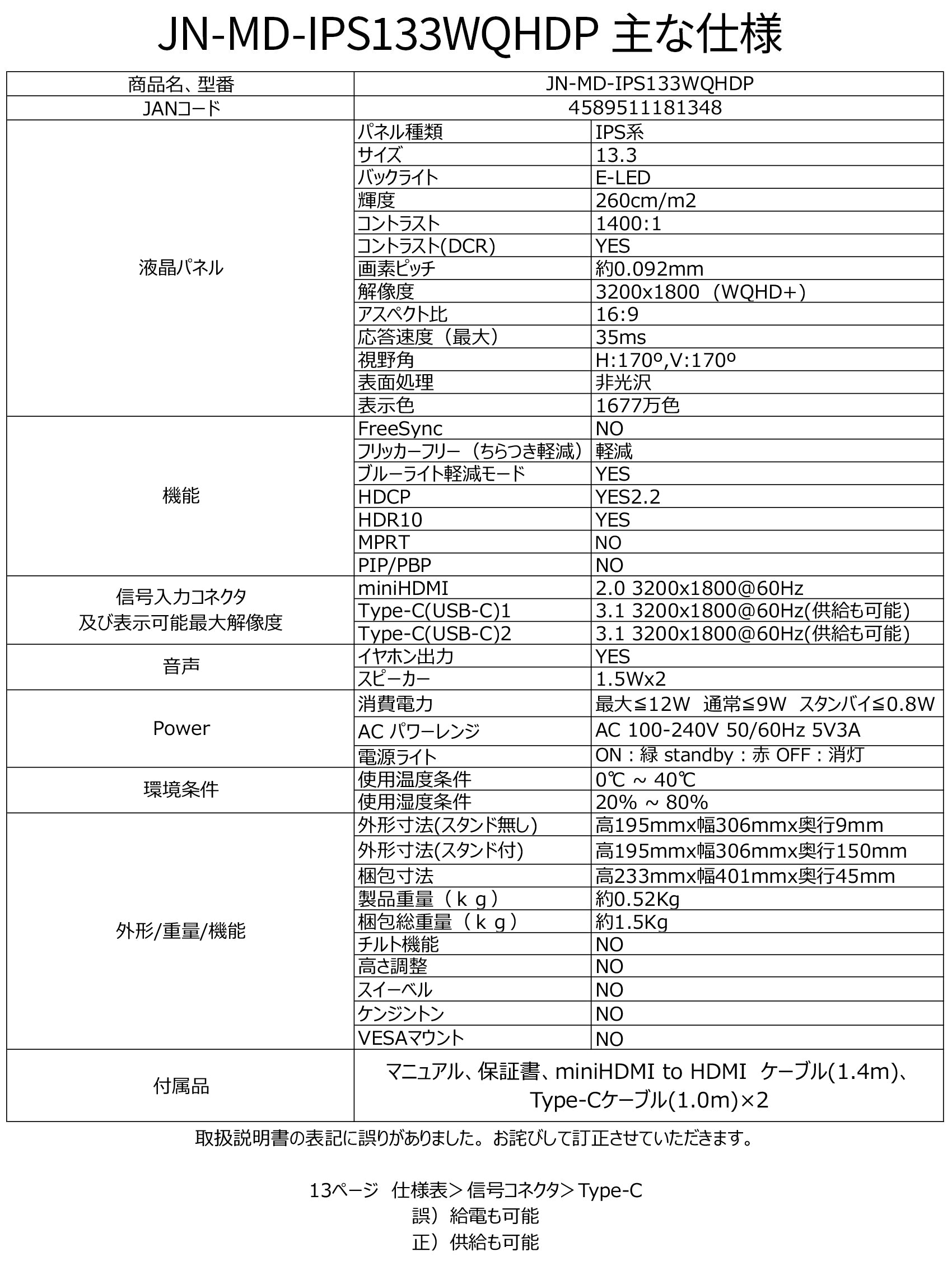 【生産完了】JN-MD-IPS133WQHDP