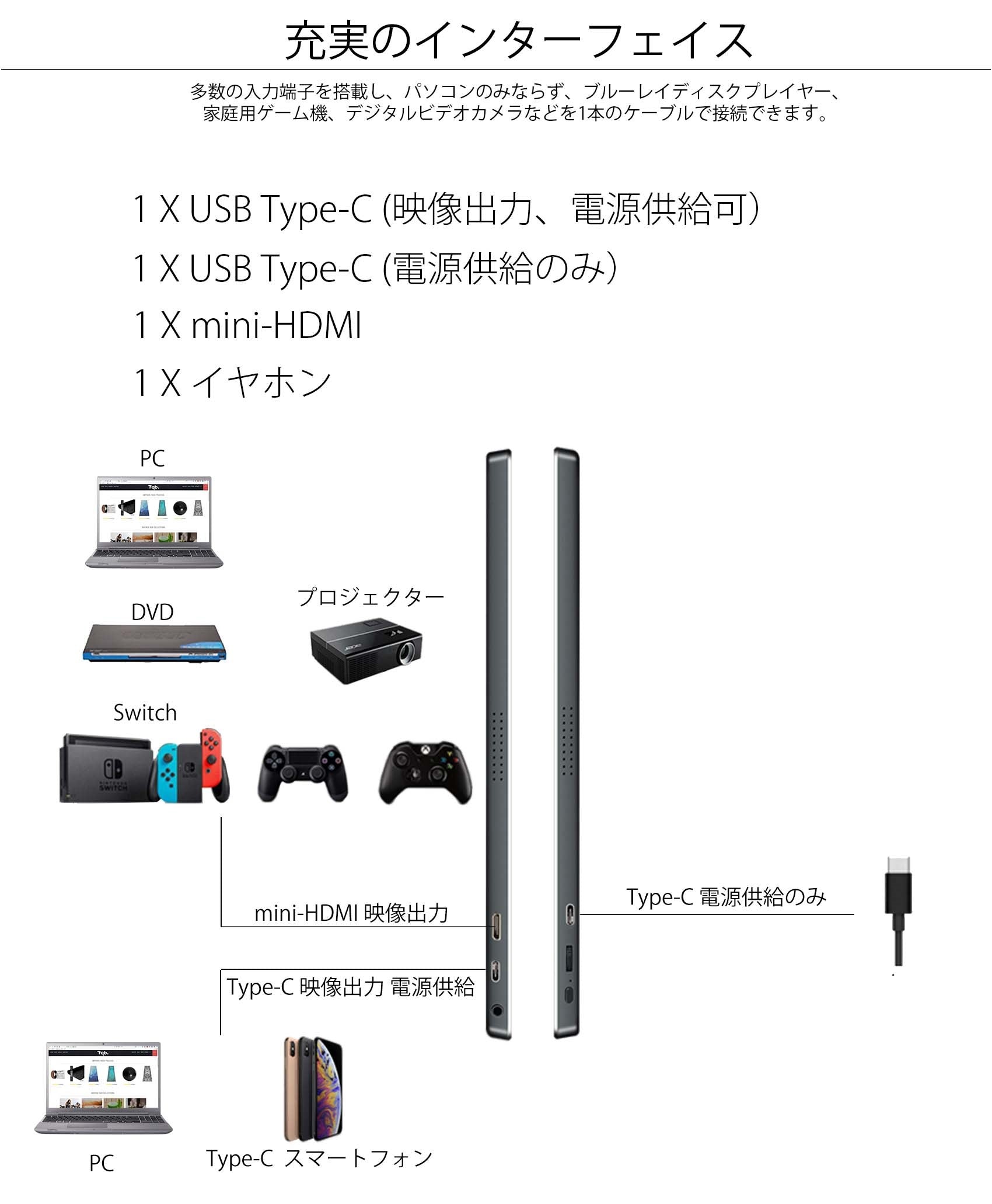 【生産完了】JN-MD-IPS158FHDR-N