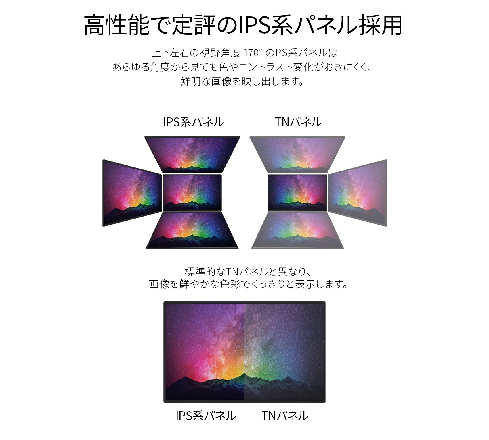 【生産完了】JN-MD-IPS1564FHDR