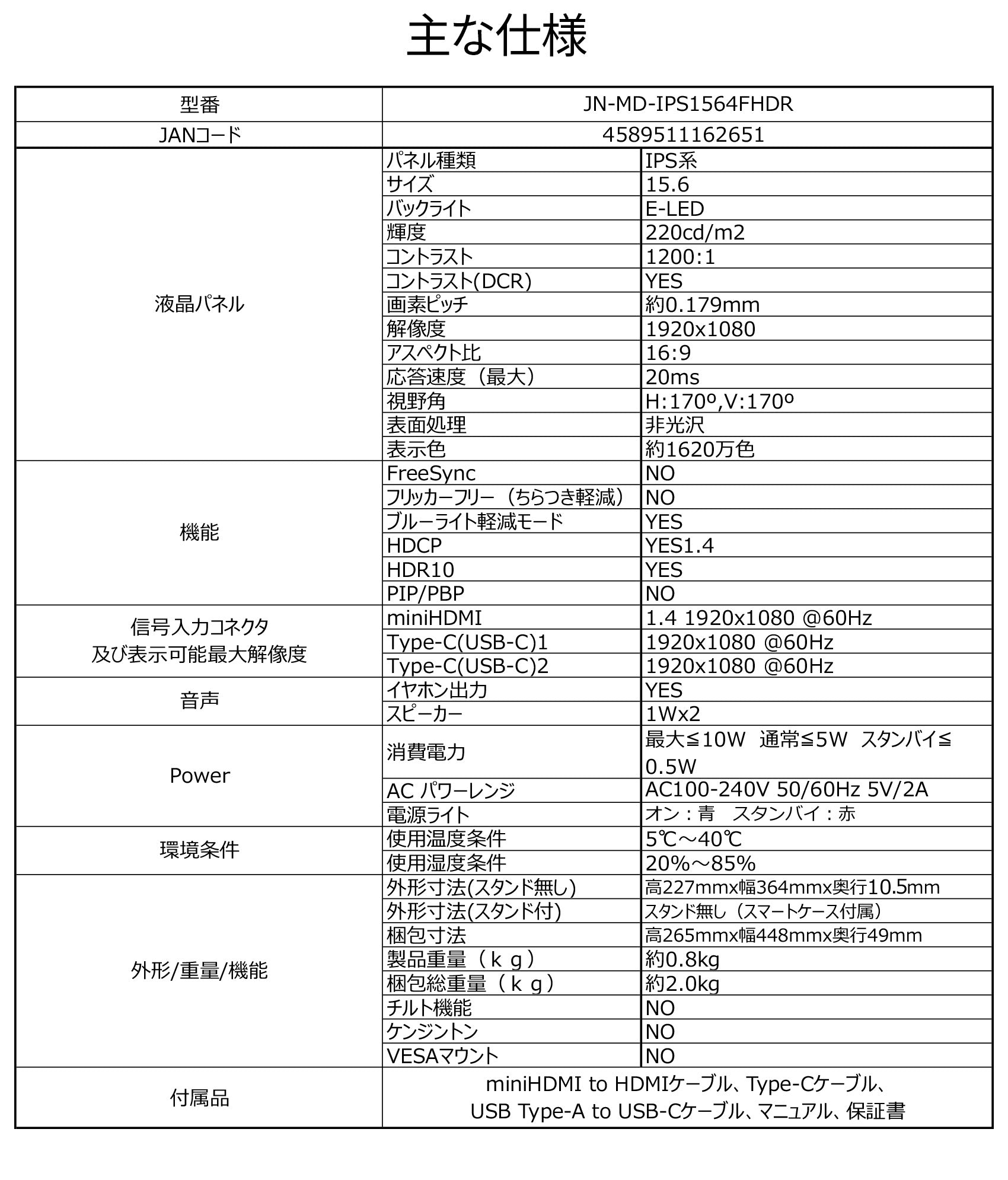 【生産完了】JN-MD-IPS1564FHDR