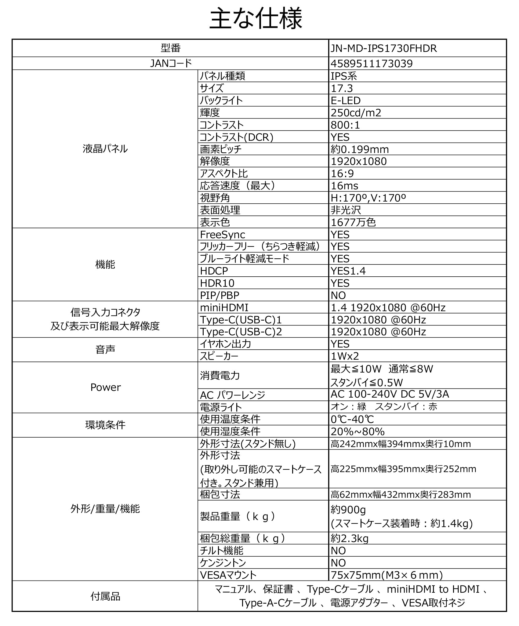 【生産完了】JN-MD-IPS1730FHDR
