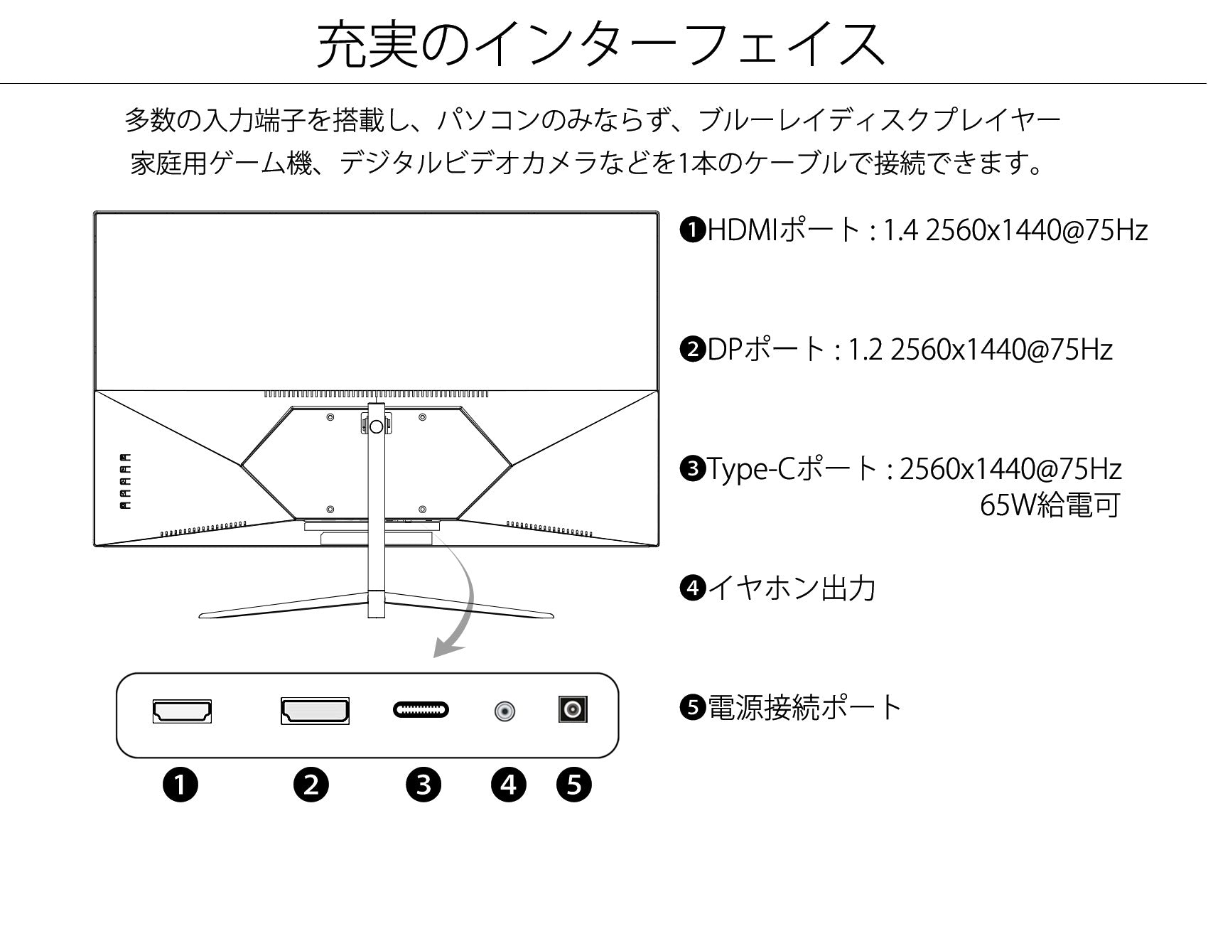 【生産完了】JN-T27WQHD-C65W