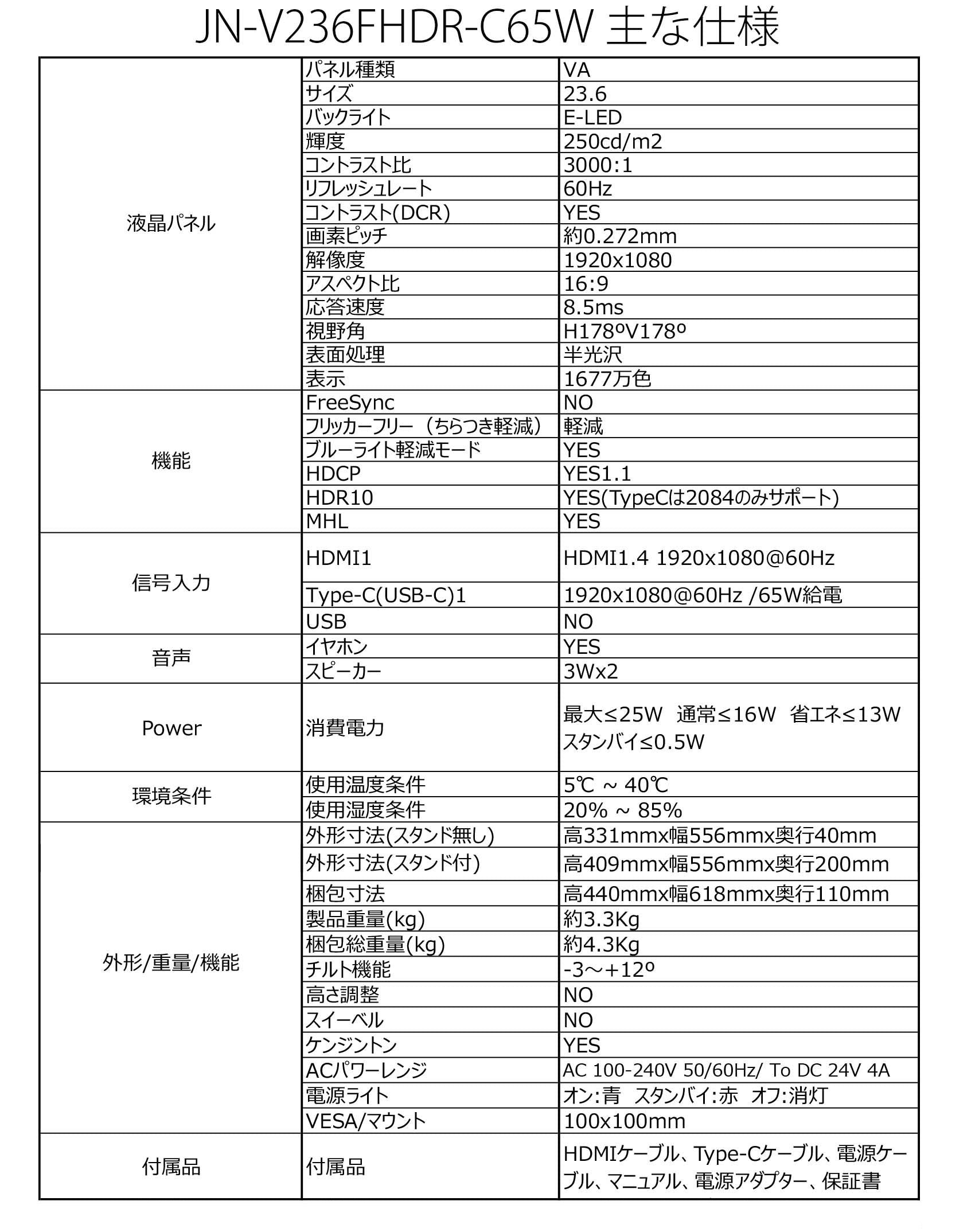 JN-V236FHDR-C65W