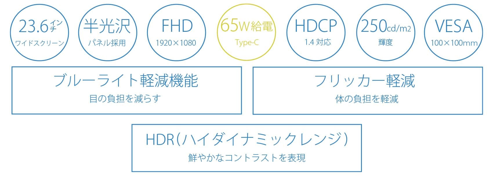 JN-V236FHDR-C65W