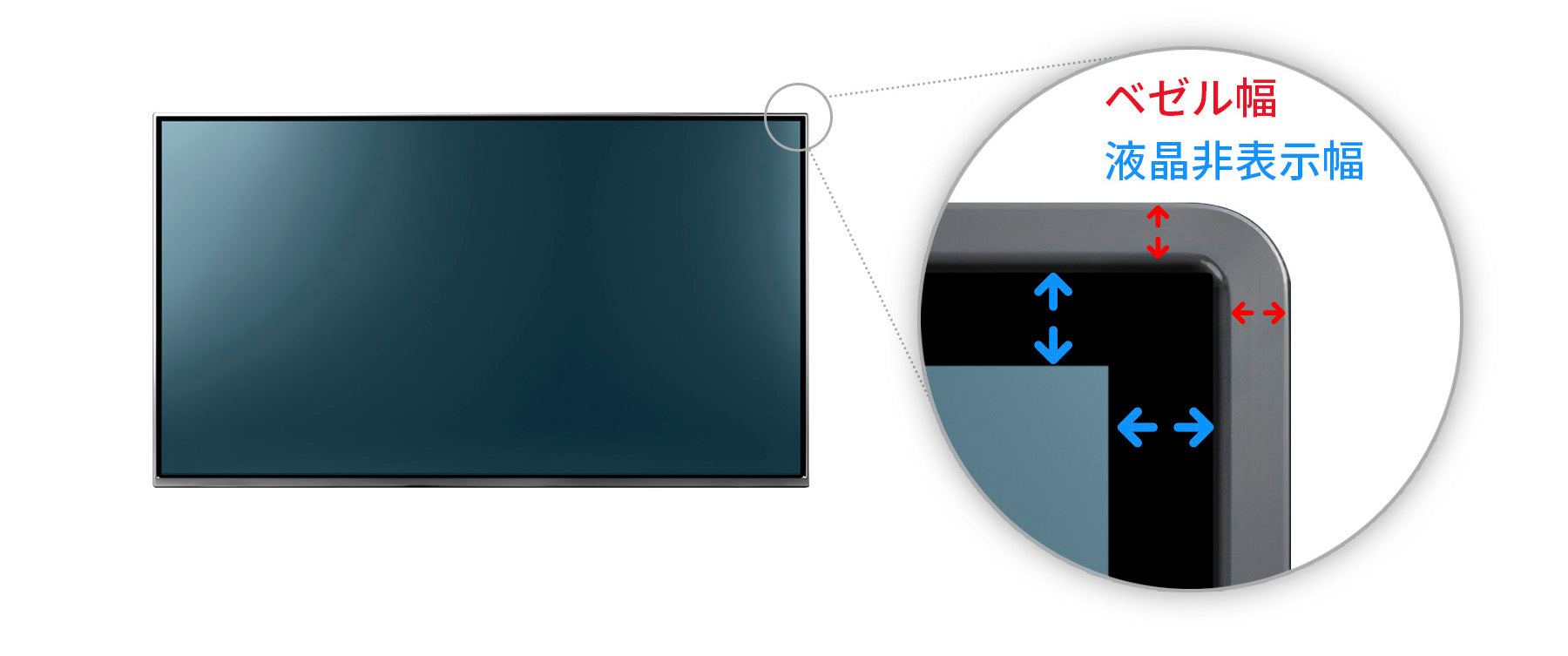 スタイリッシュなフレームレスデザイン