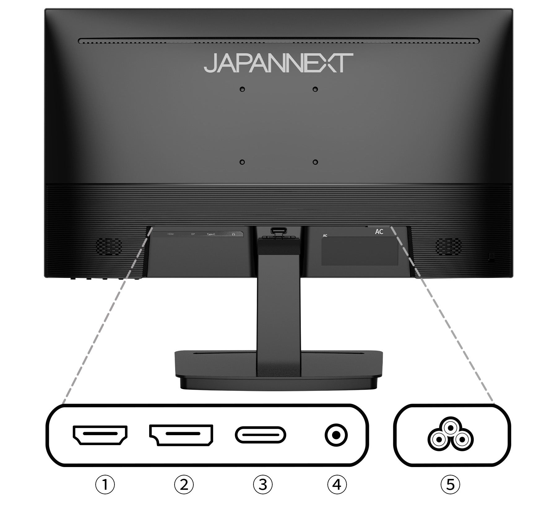 充実のインターフェイス