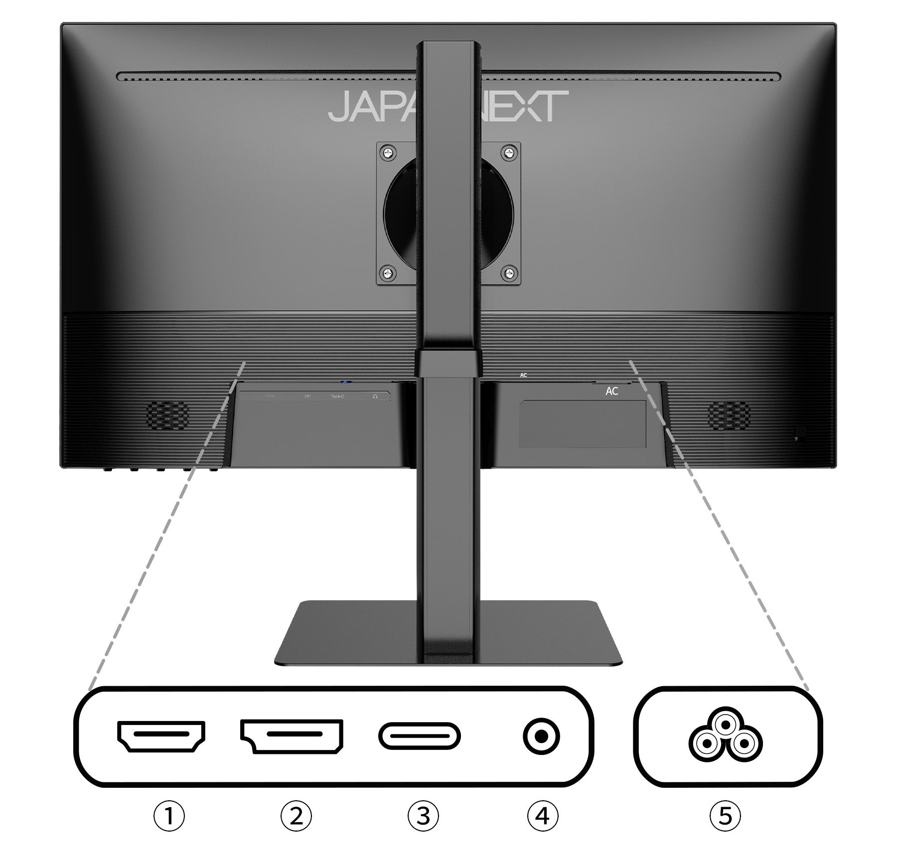 充実のインターフェイス