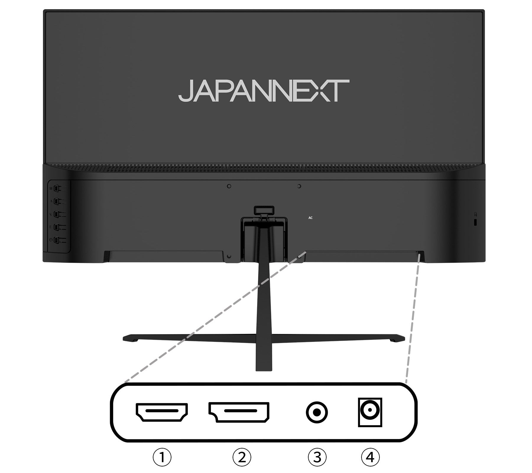 充実のインターフェイス