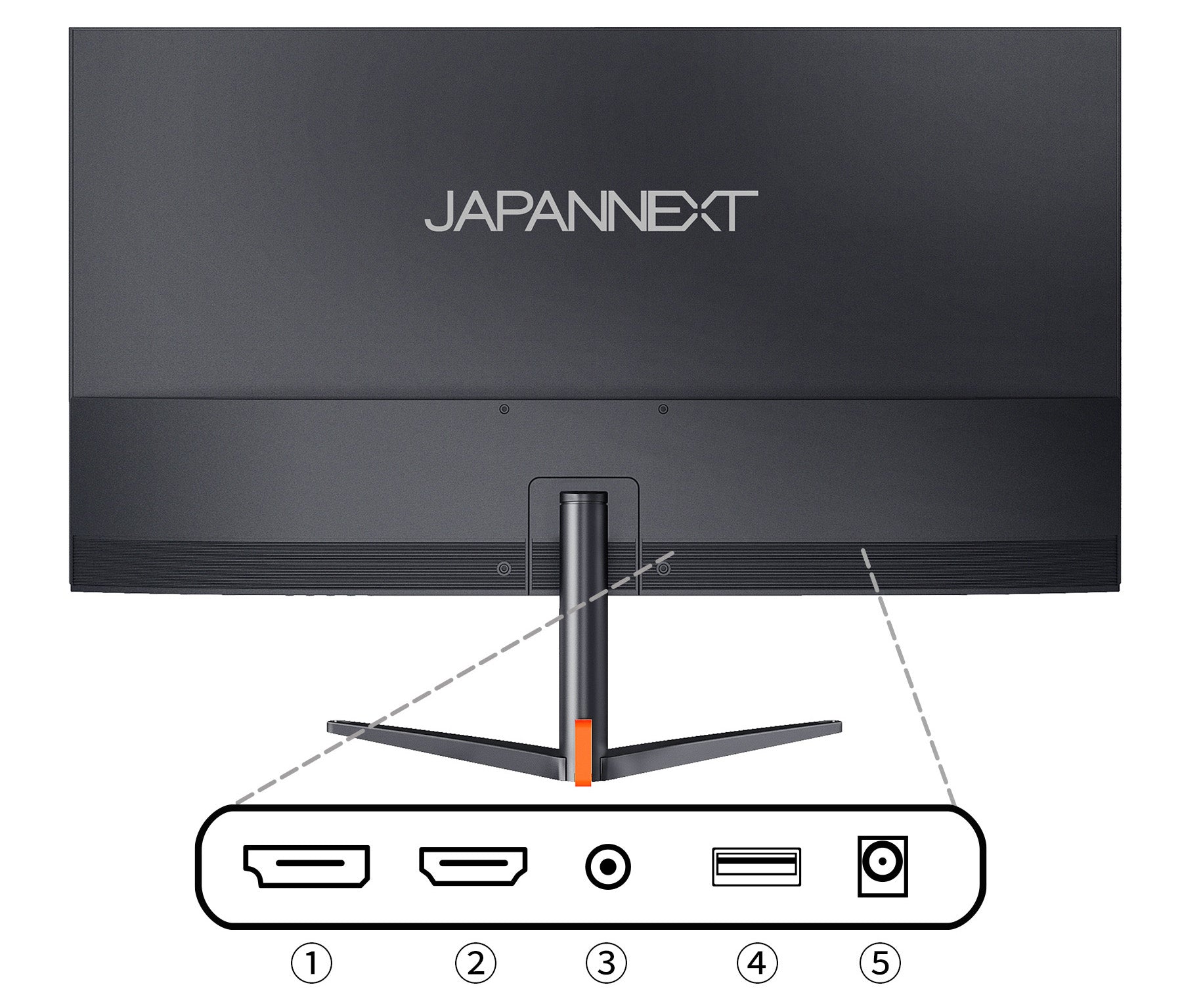 充実のインターフェイス