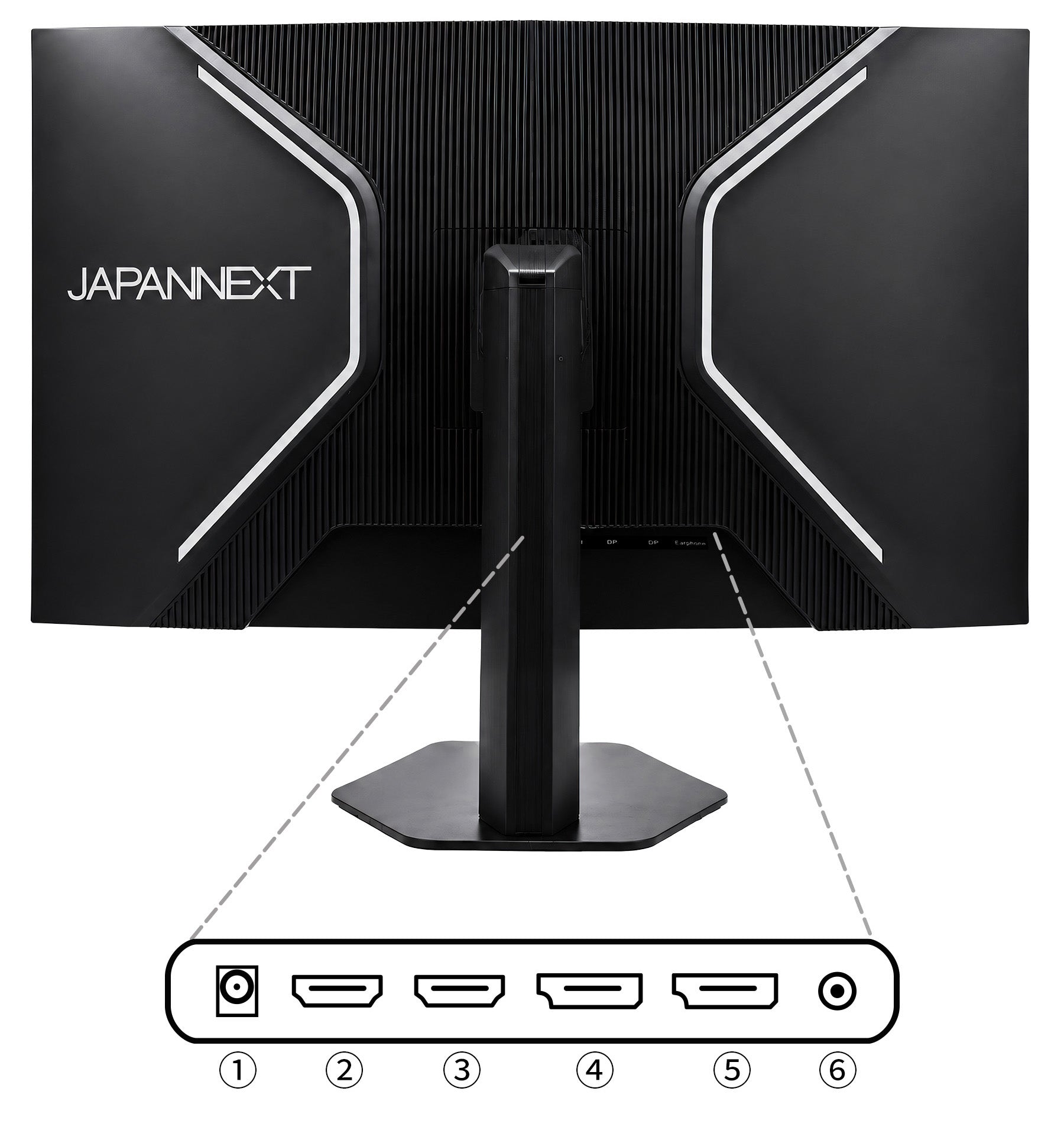 充実のインターフェイス