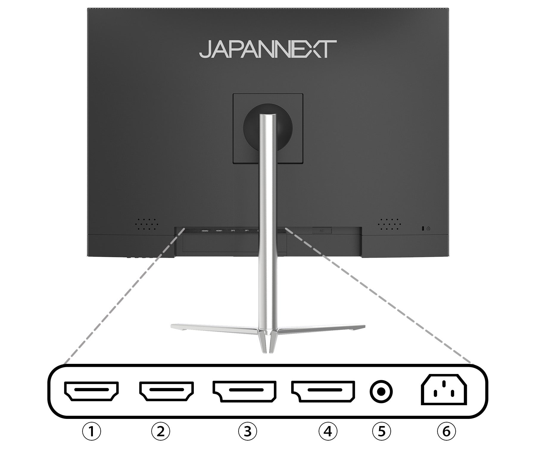 充実のインターフェイス