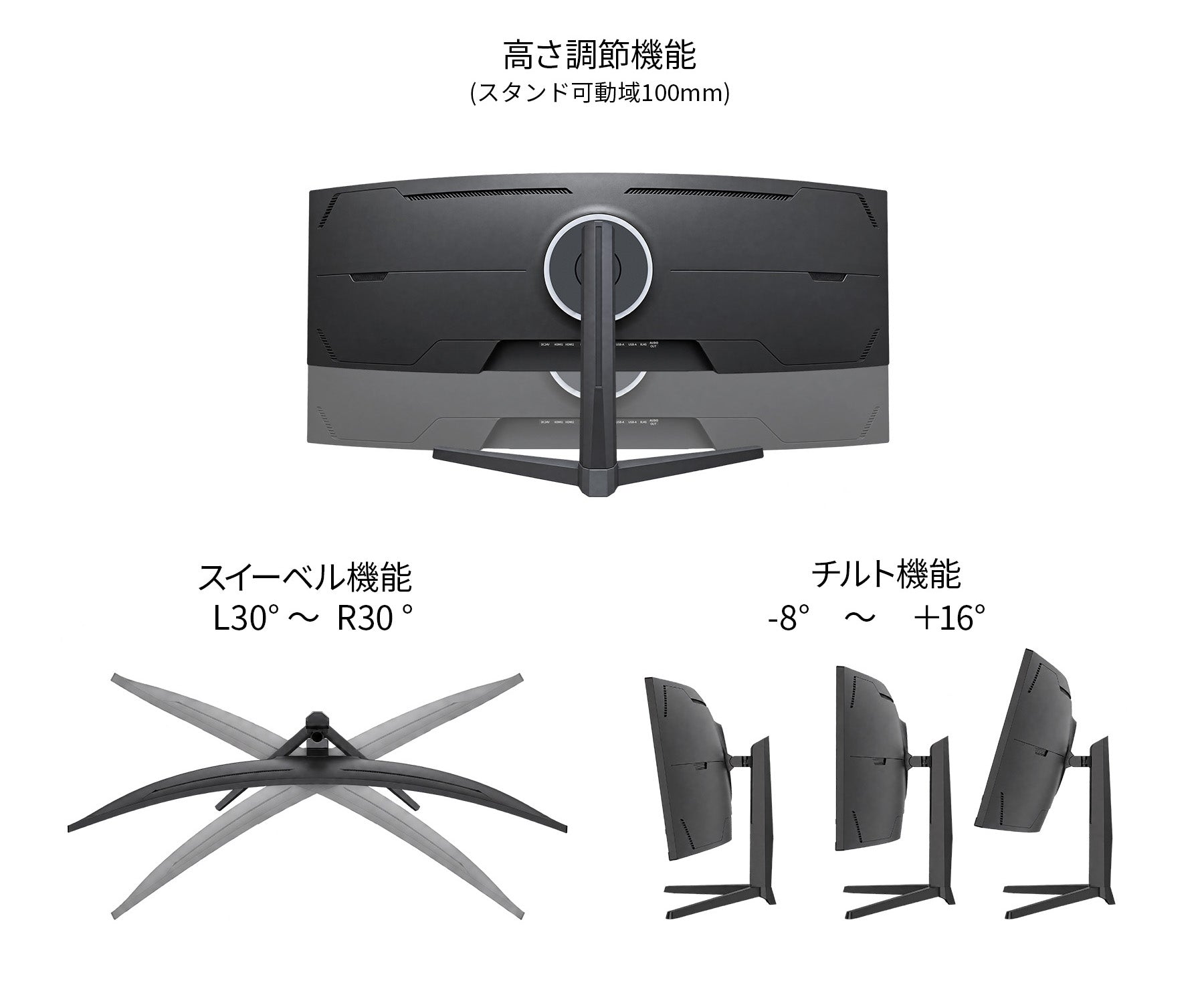 昇降式 多機能スタンド