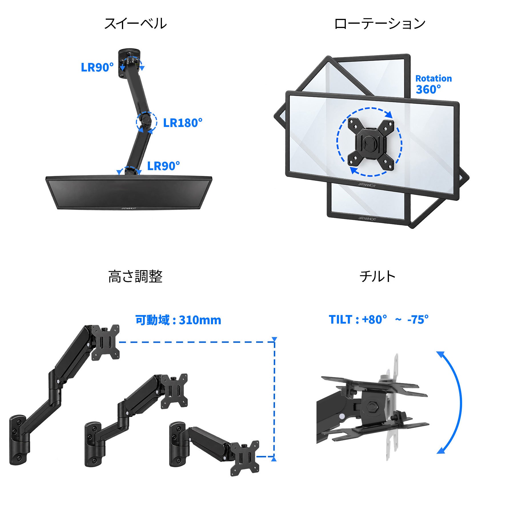 JAPANNEXT 壁掛けモニターアーム JN-A-G210A1W 21.5～32インチ対応